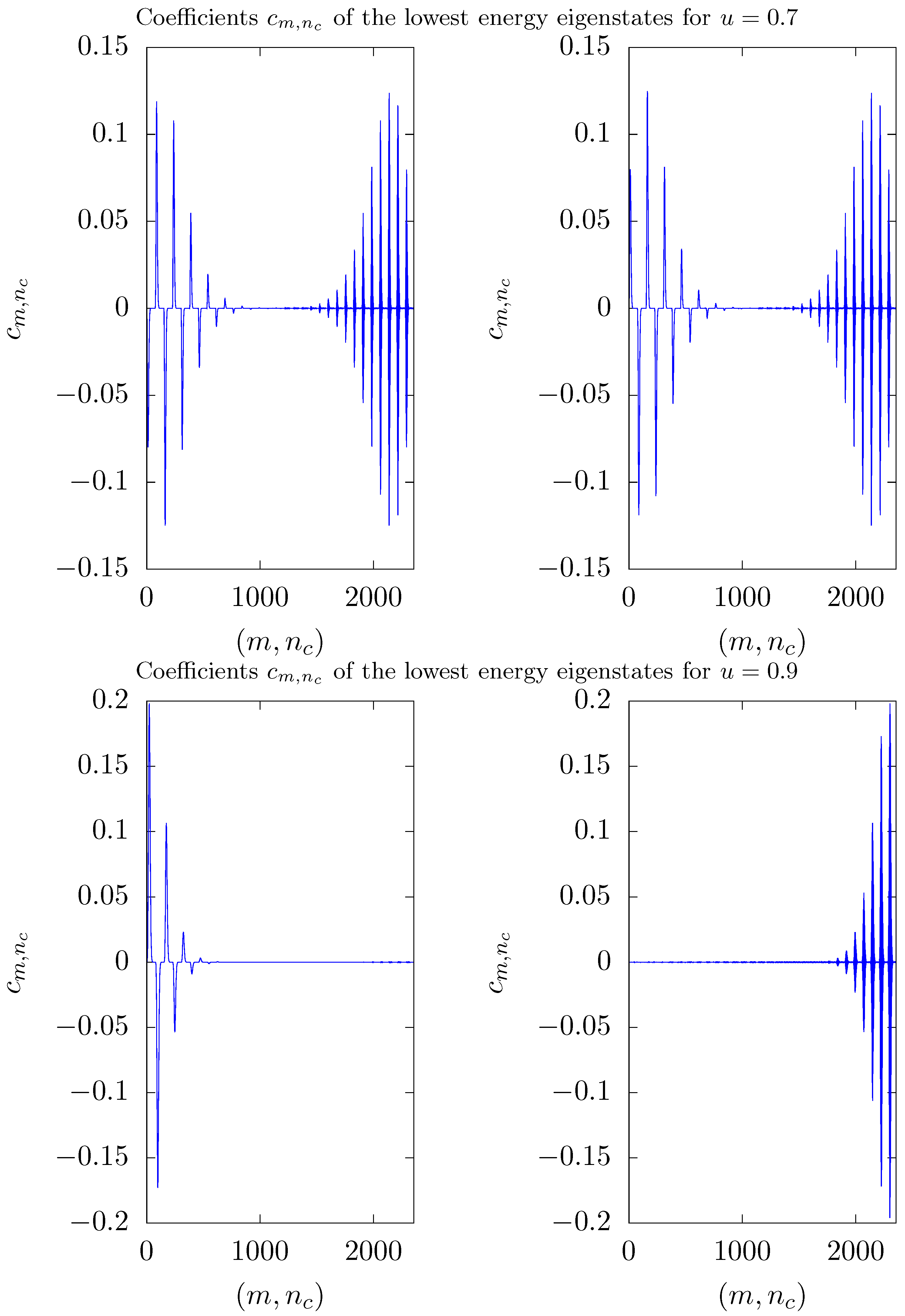 Entropy 26 00087 g005 Entropy 26 00087 g005