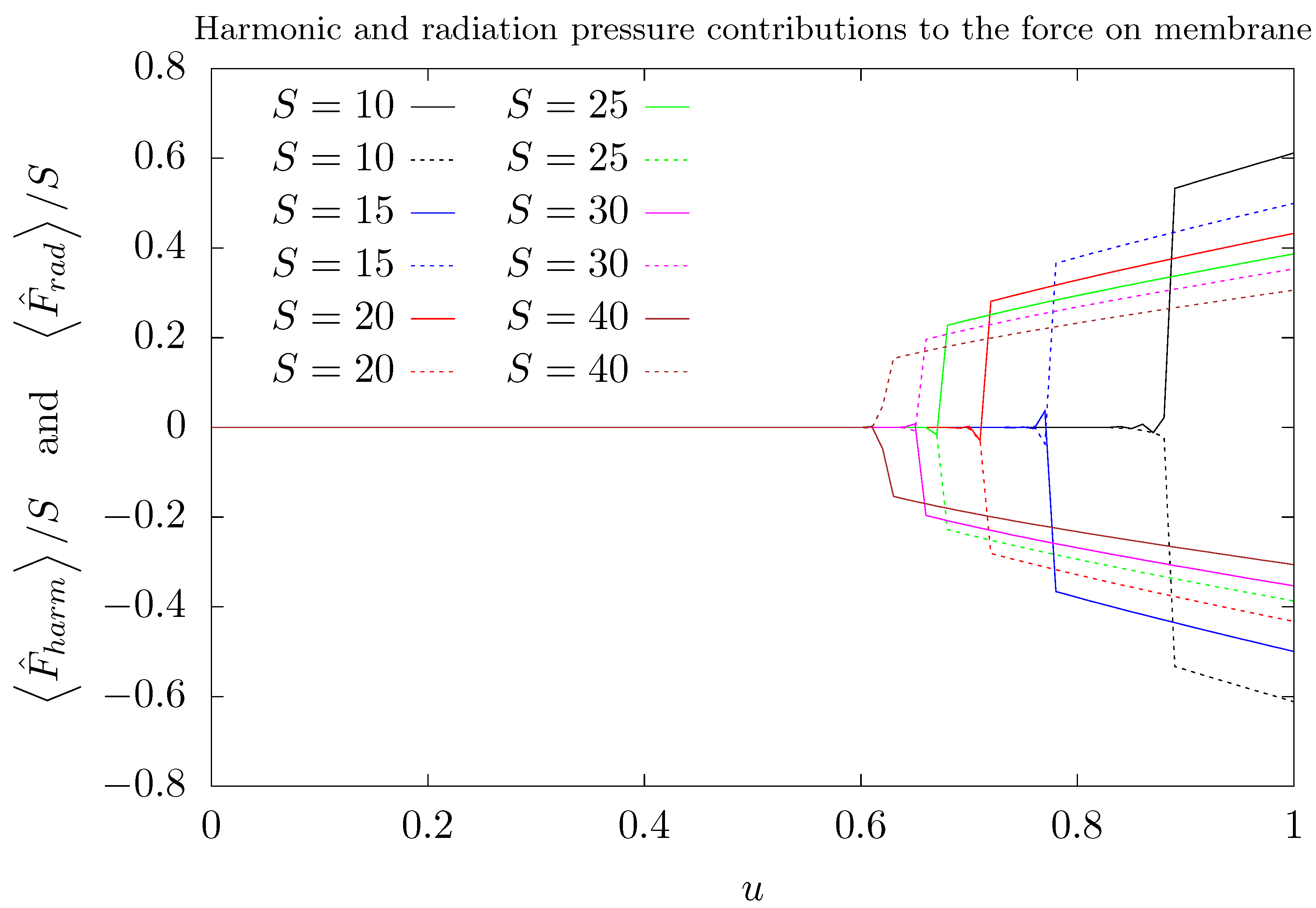 Entropy 26 00087 g008 Entropy 26 00087 g008