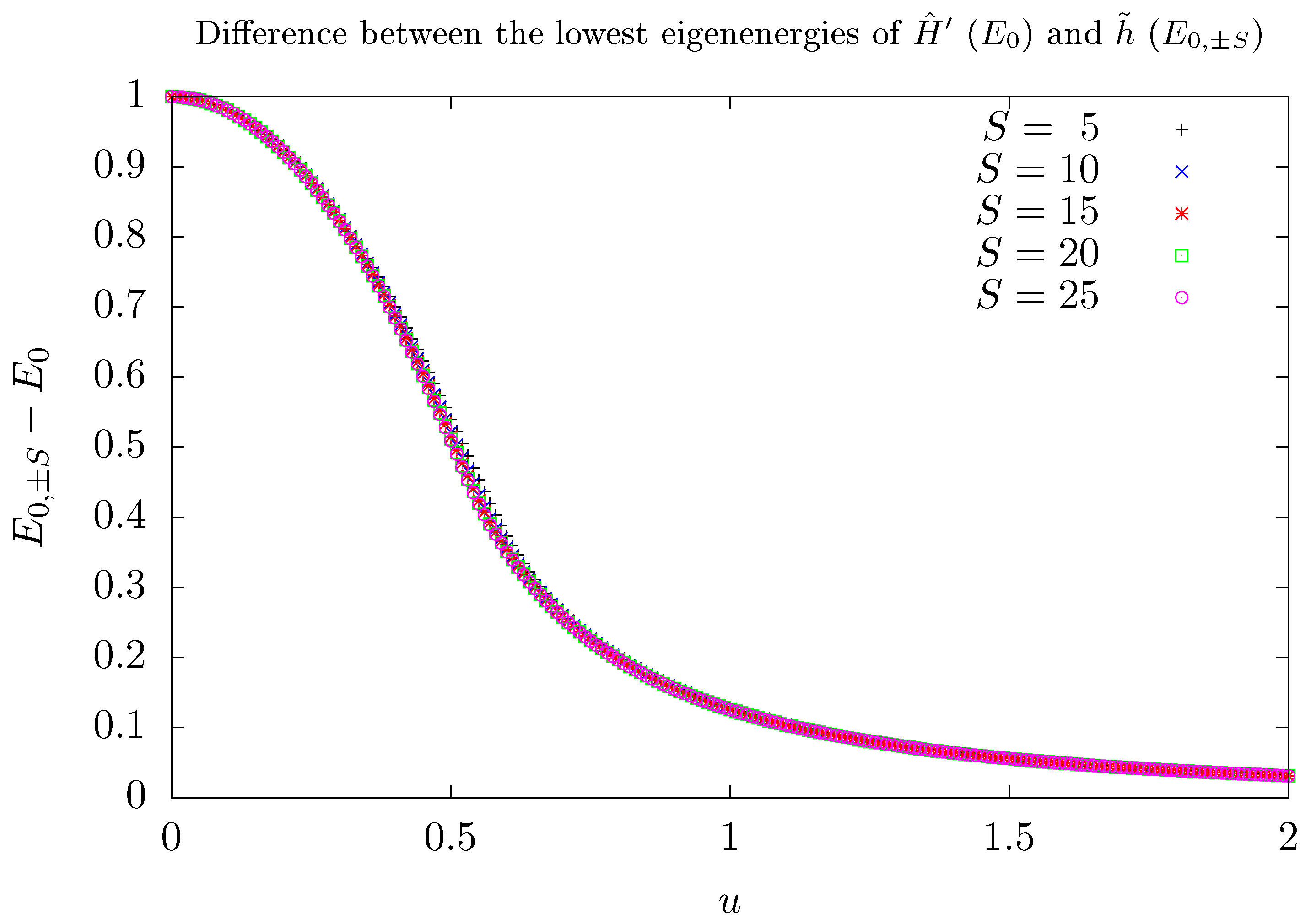 Entropy 26 00087 g0a1 Entropy 26 00087 g0a1