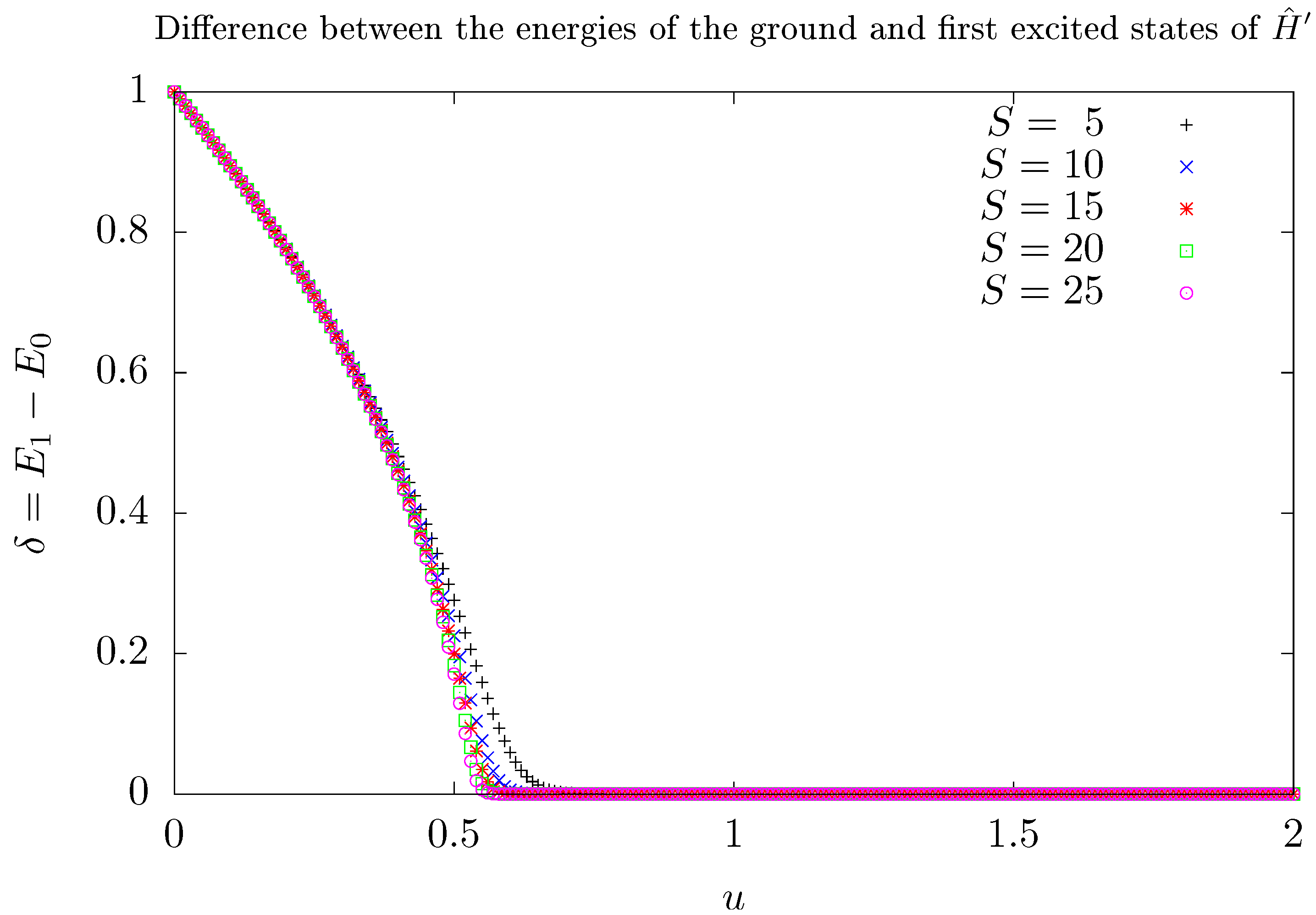 Entropy 26 00087 g0a2 Entropy 26 00087 g0a2