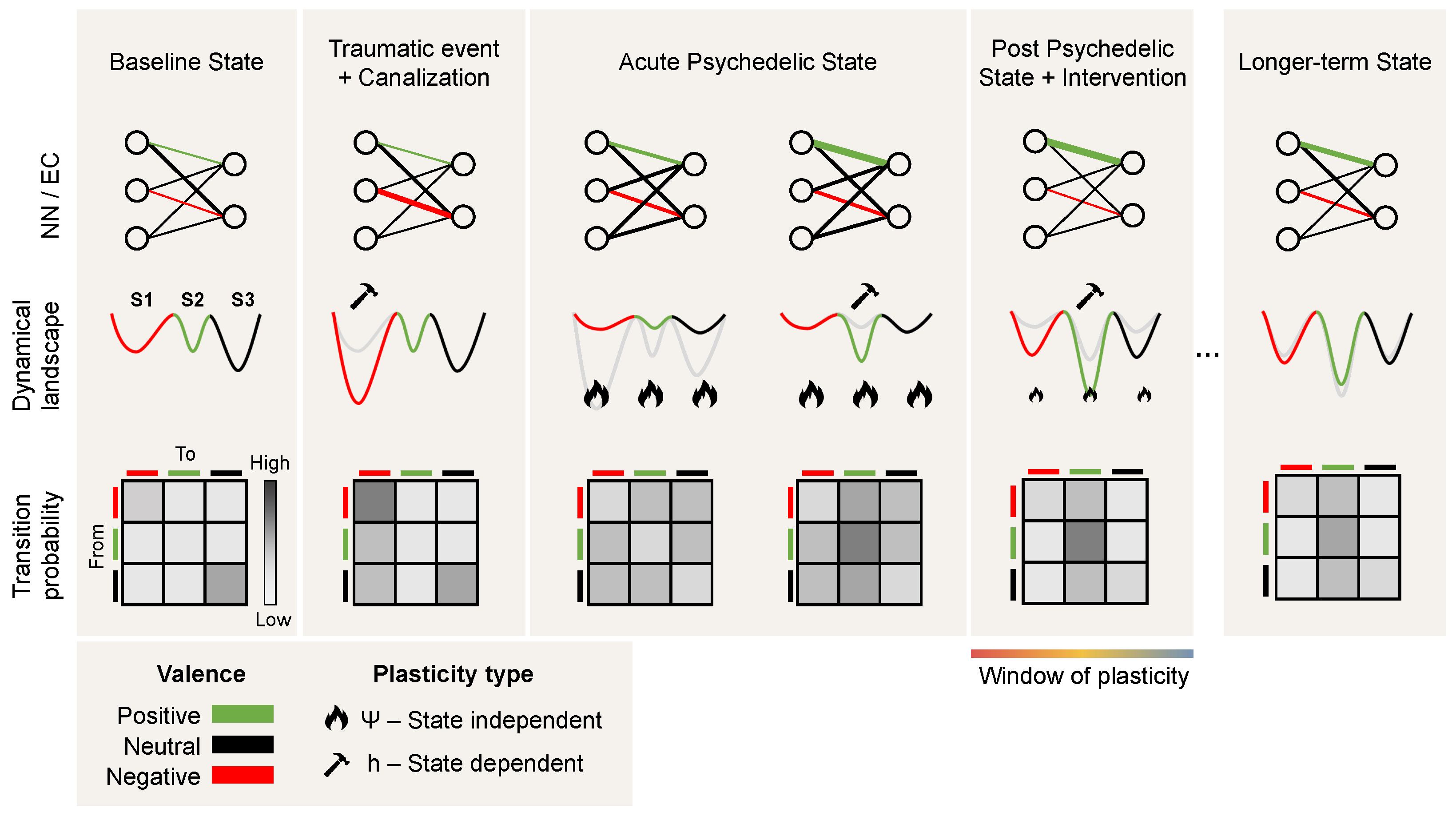 Entropy 26 00090 g004