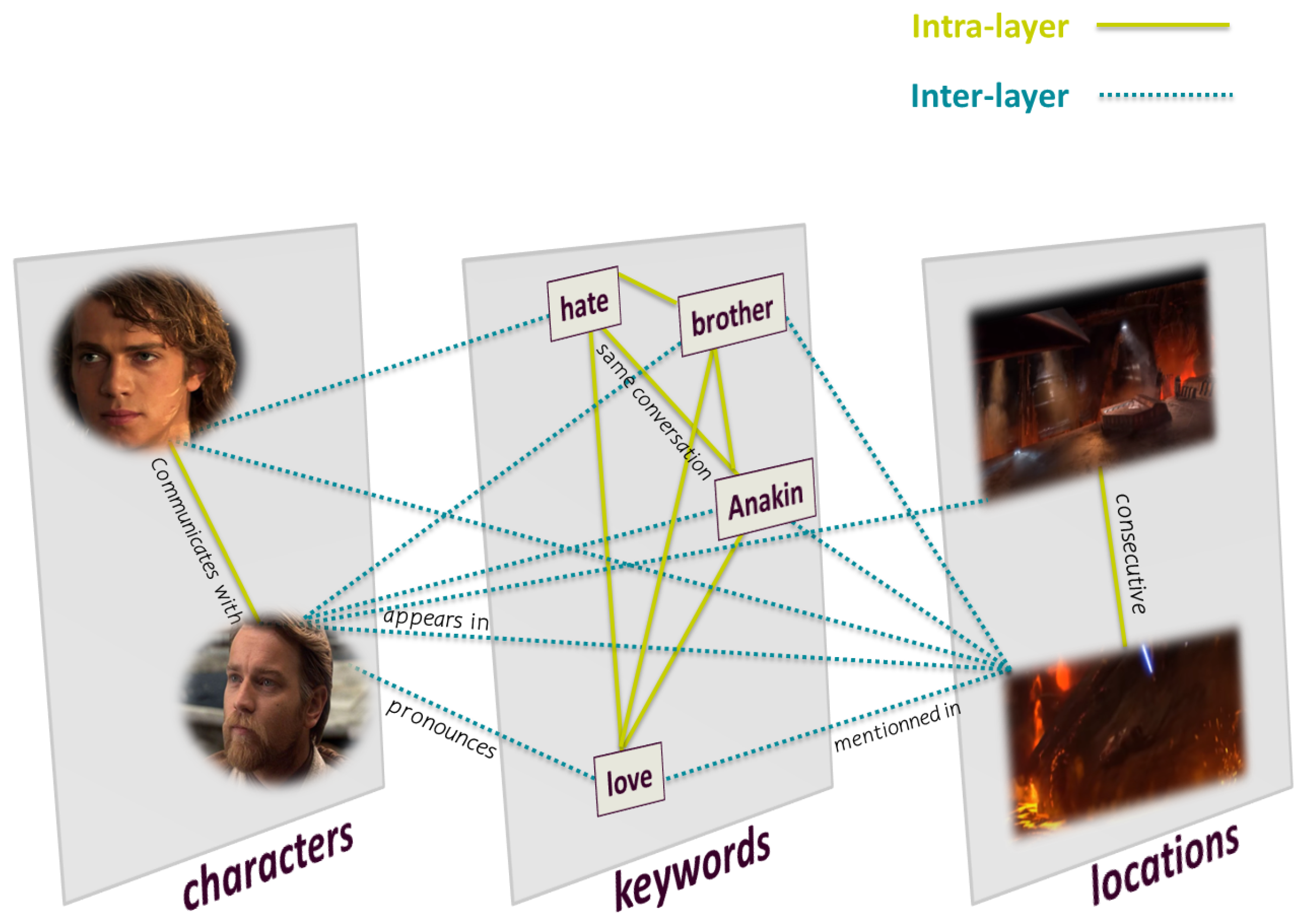 Entropy 26 00149 g001