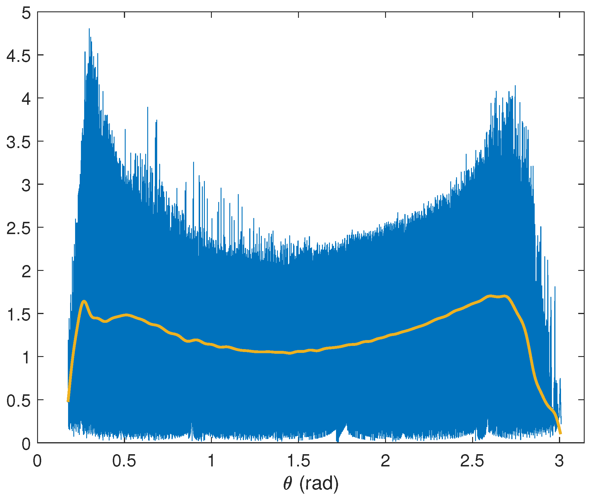 Entropy 26 00165 g005