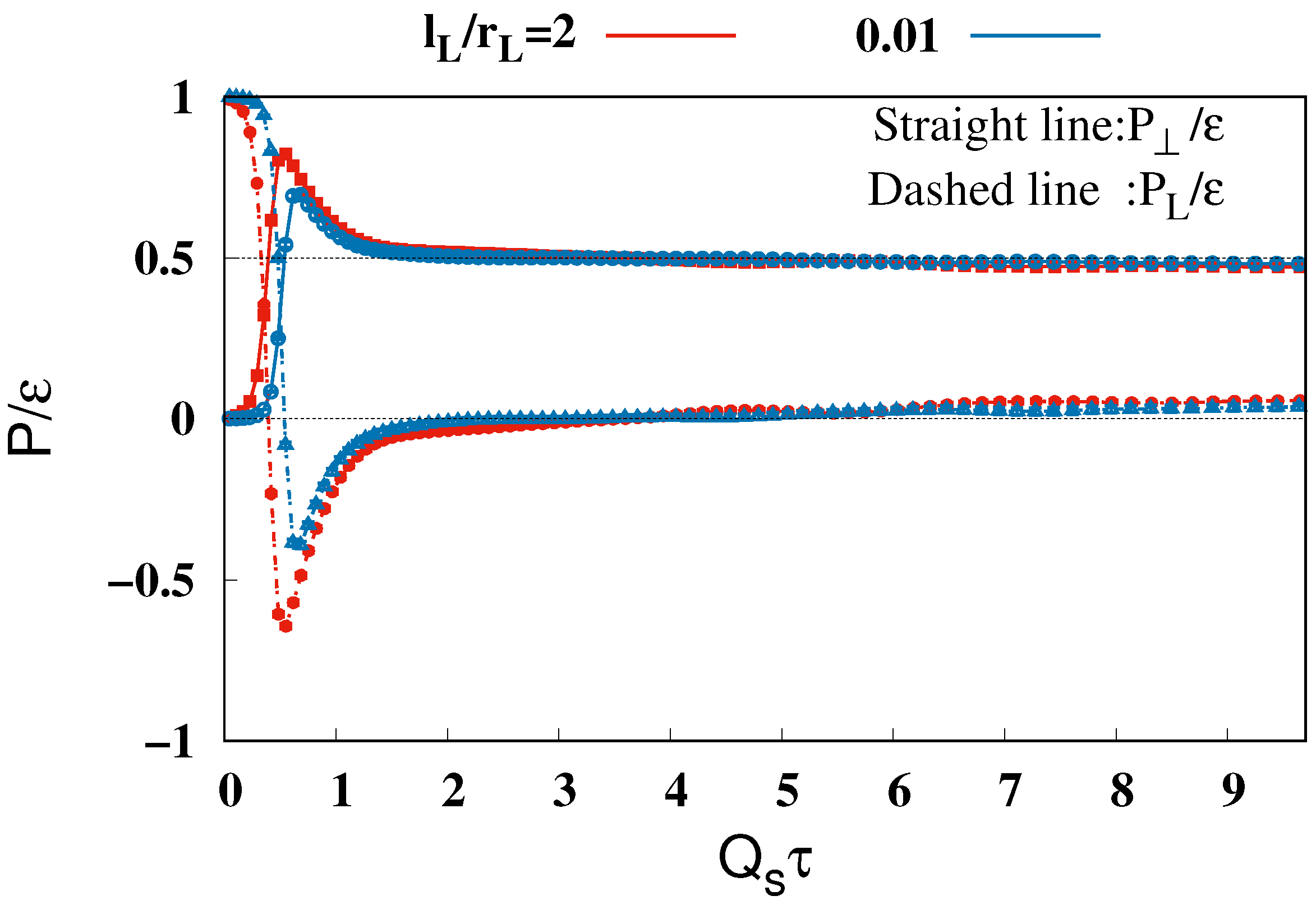 Entropy 26 00167 g002 Entropy 26 00167 g002