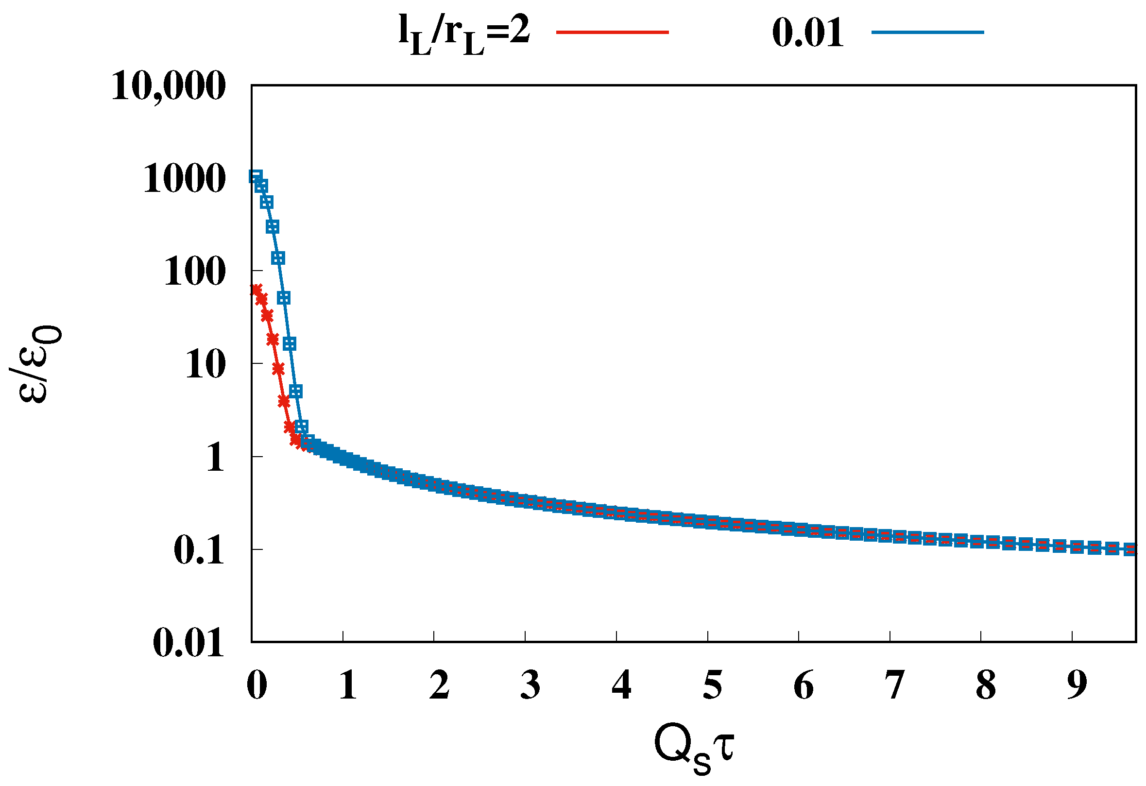 Entropy 26 00167 g003 Entropy 26 00167 g003