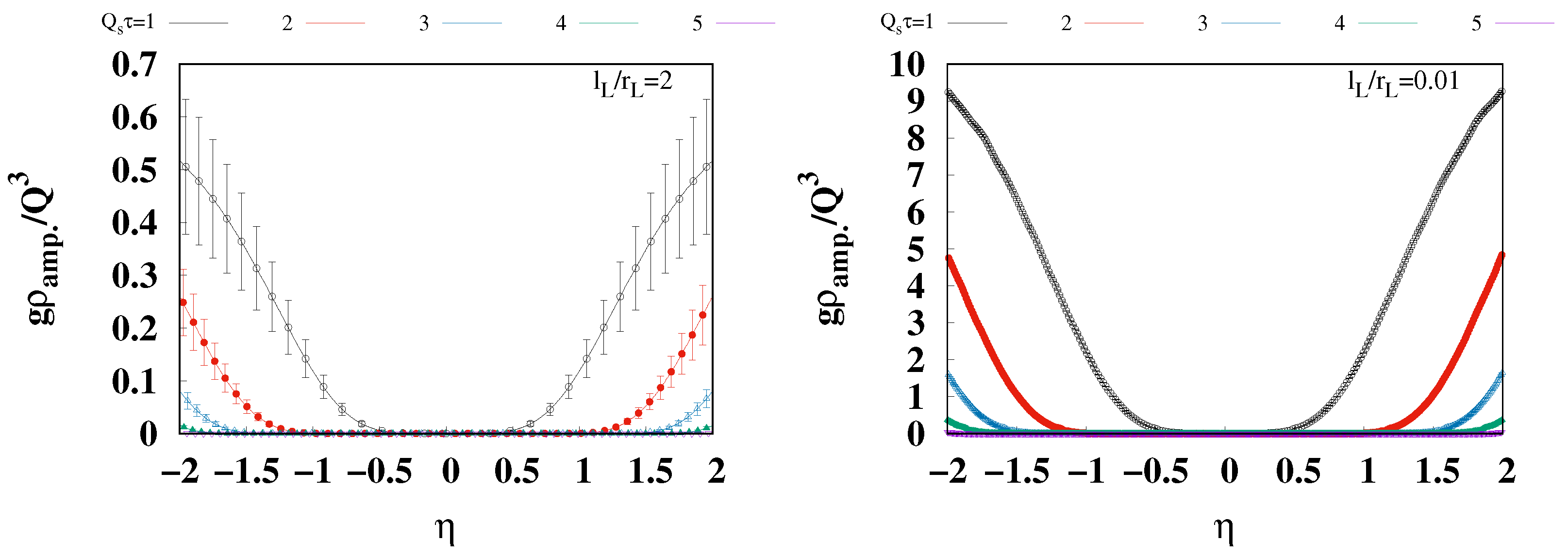 Entropy 26 00167 g005 Entropy 26 00167 g005