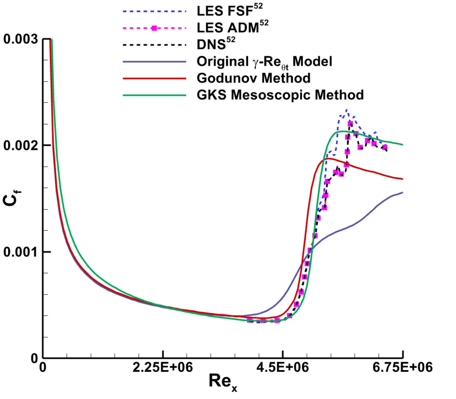 Entropy 26 00173 g003