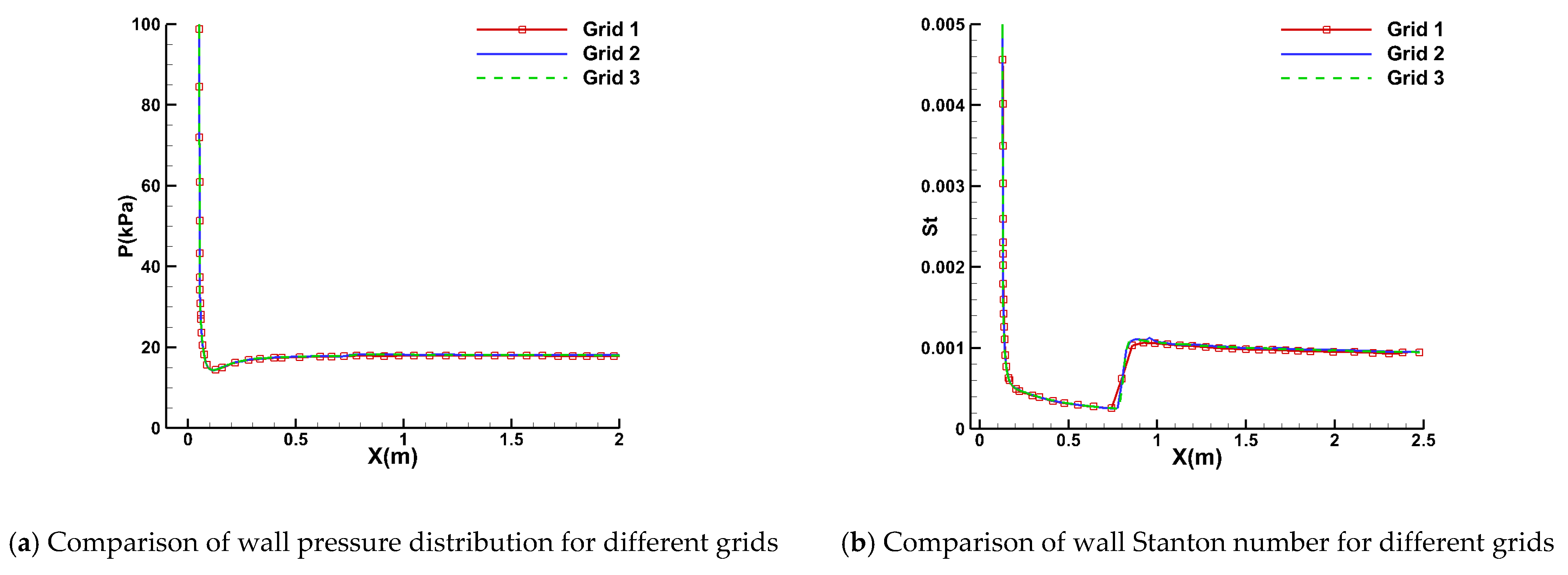 Entropy 26 00173 g005