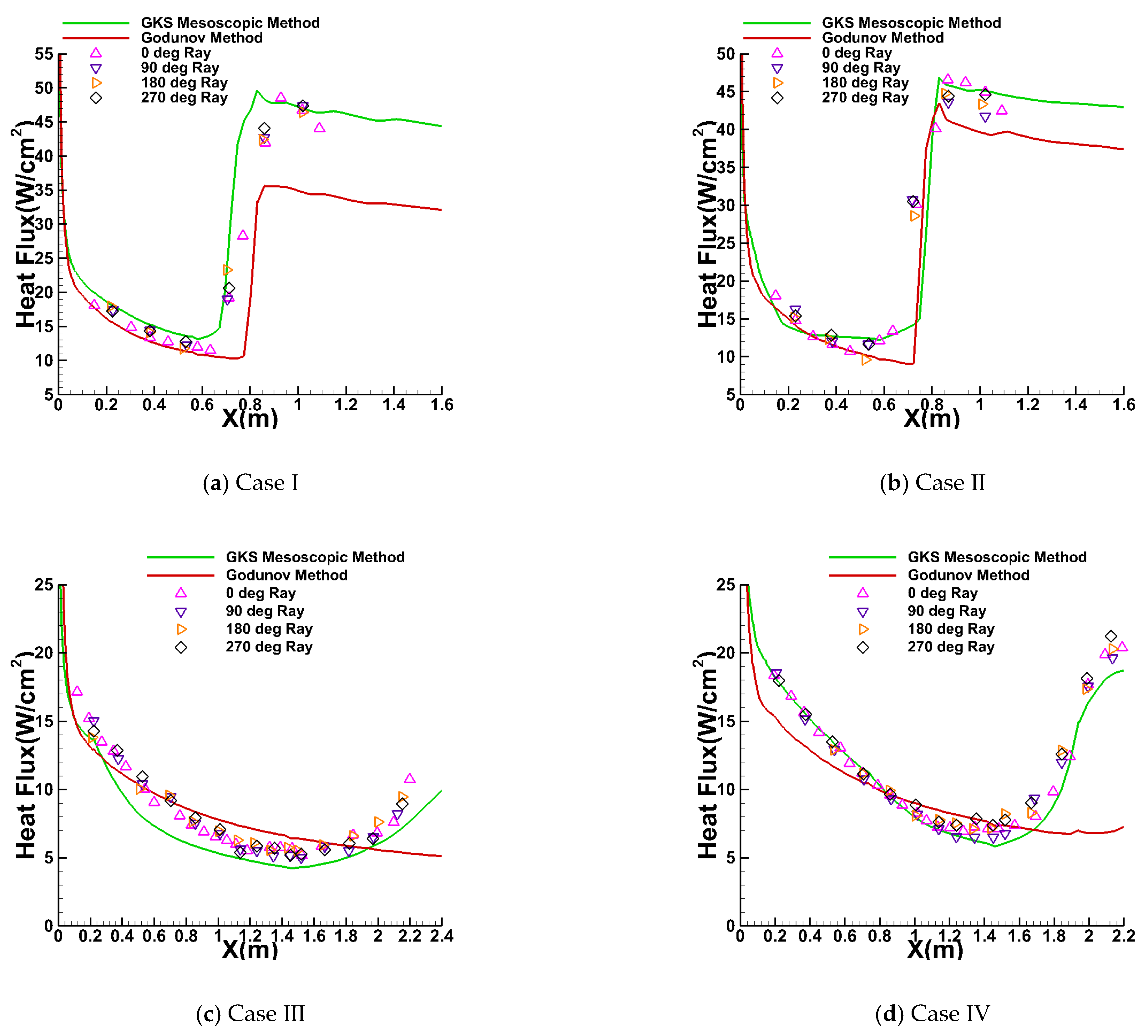 Entropy 26 00173 g006