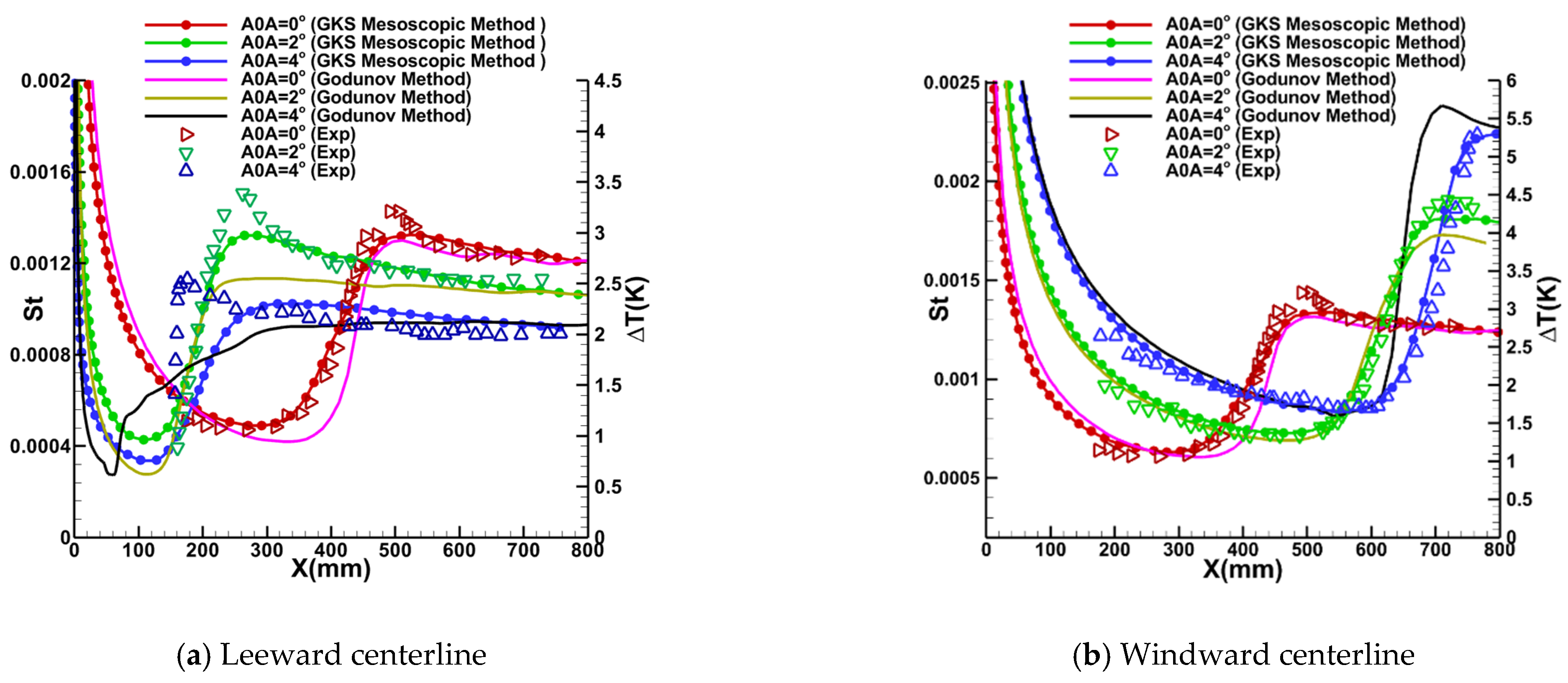 Entropy 26 00173 g007
