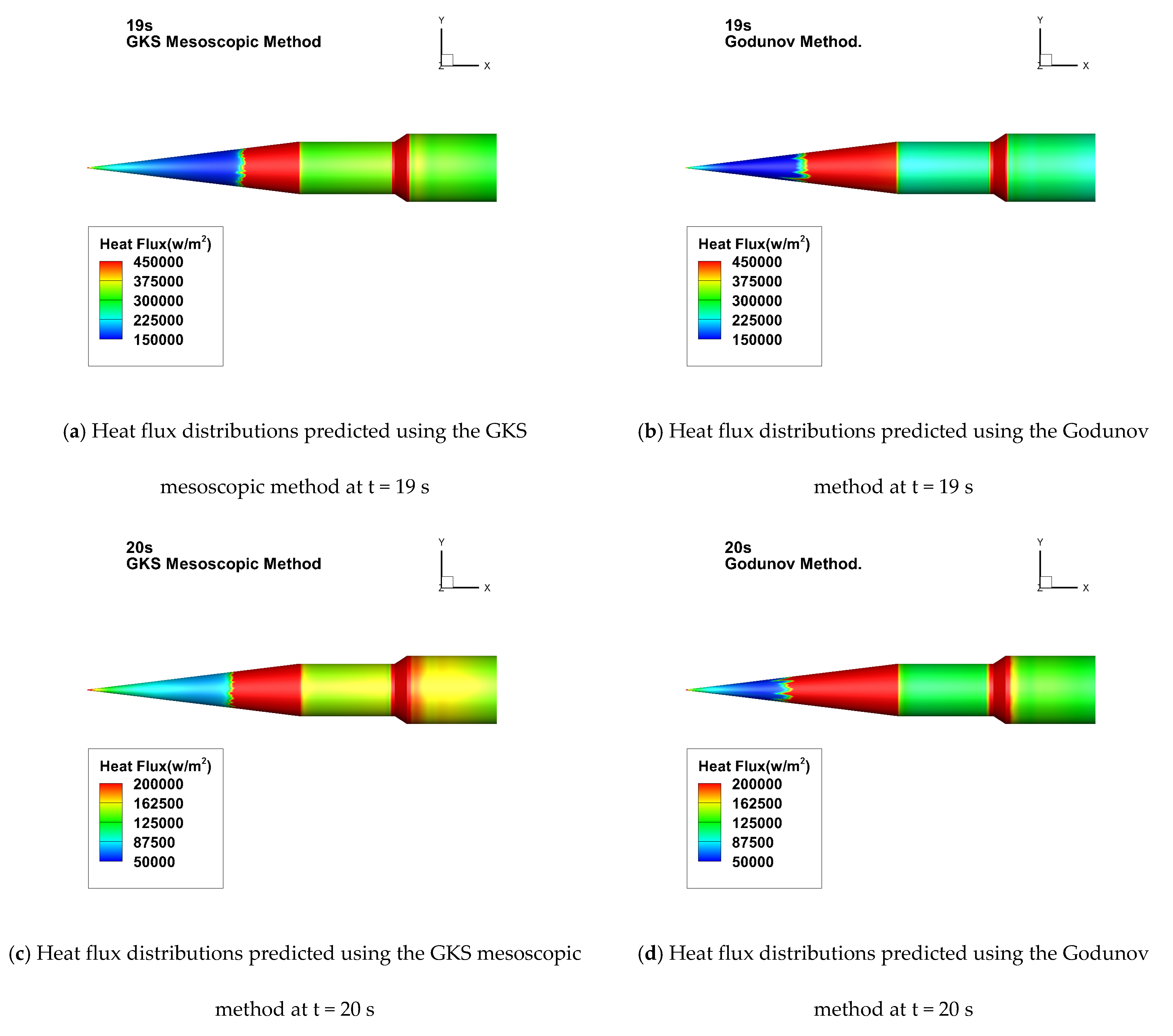 Entropy 26 00173 g010