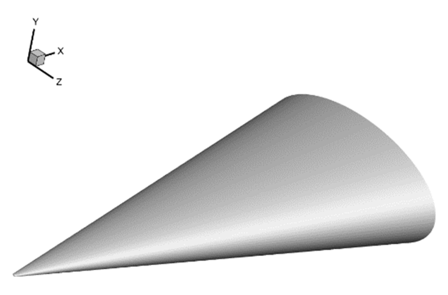 Entropy 26 00173 g011