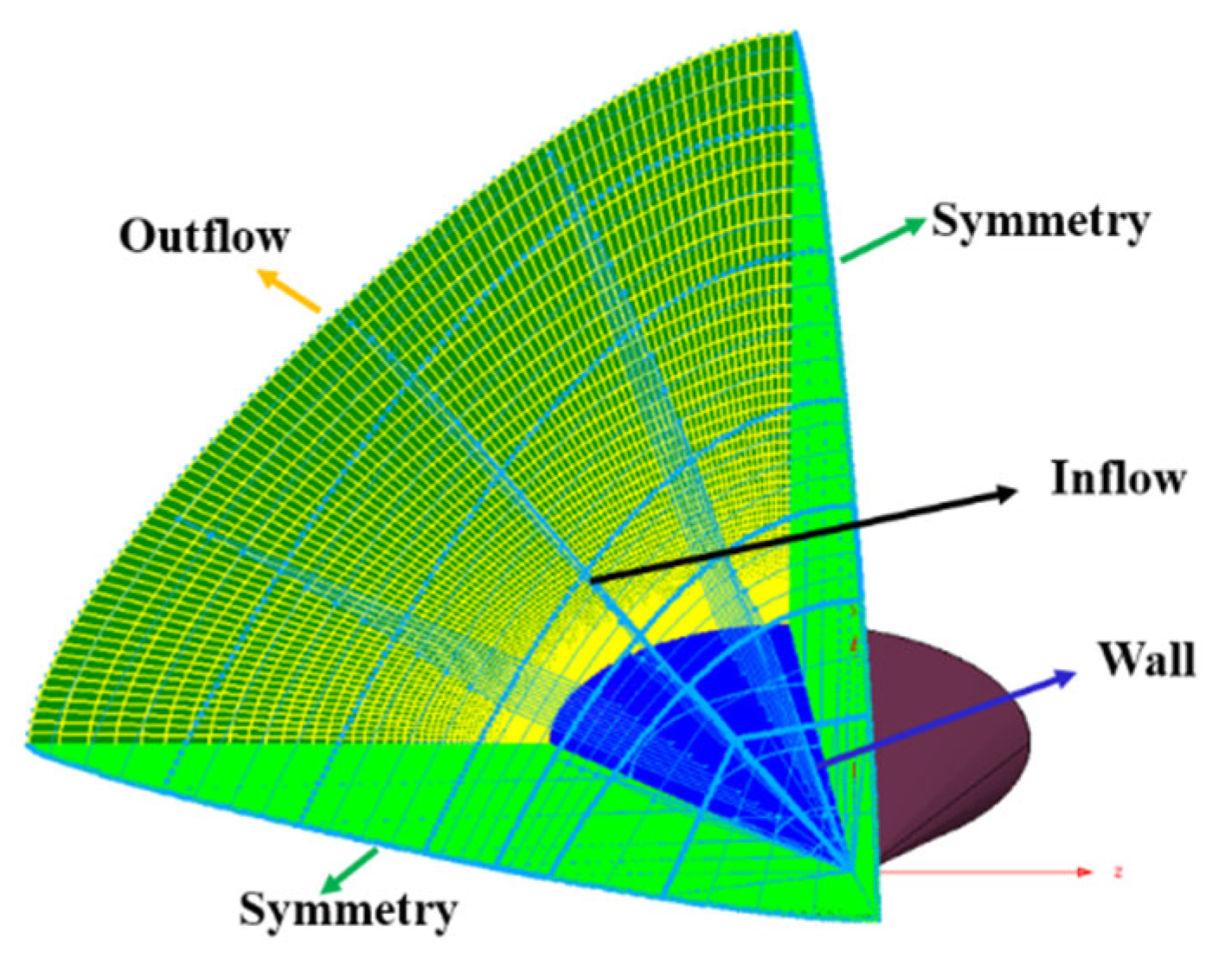 Entropy 26 00173 g012