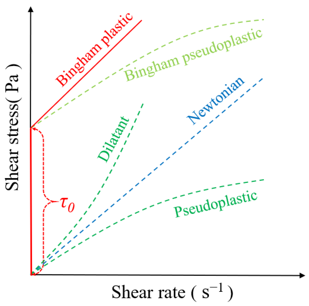Entropy 26 00175 g001