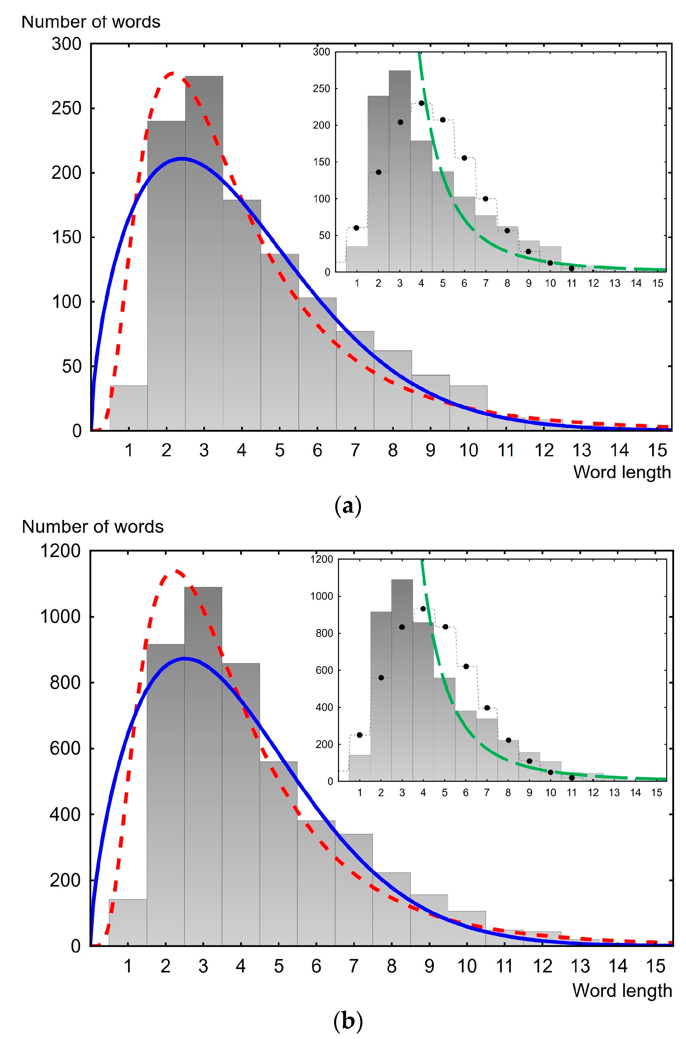 Entropy 26 00180 g004