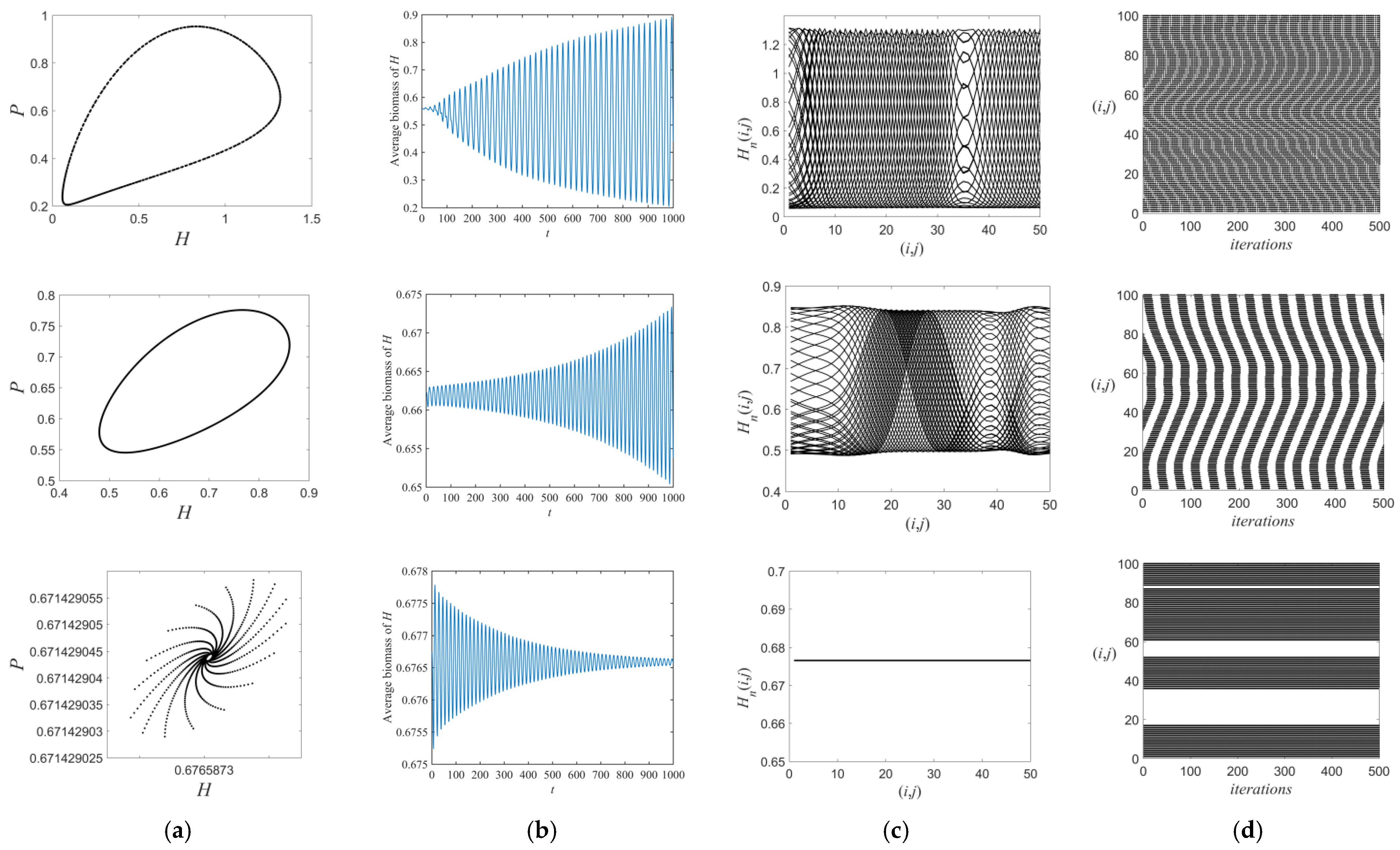 Entropy 26 00196 g007