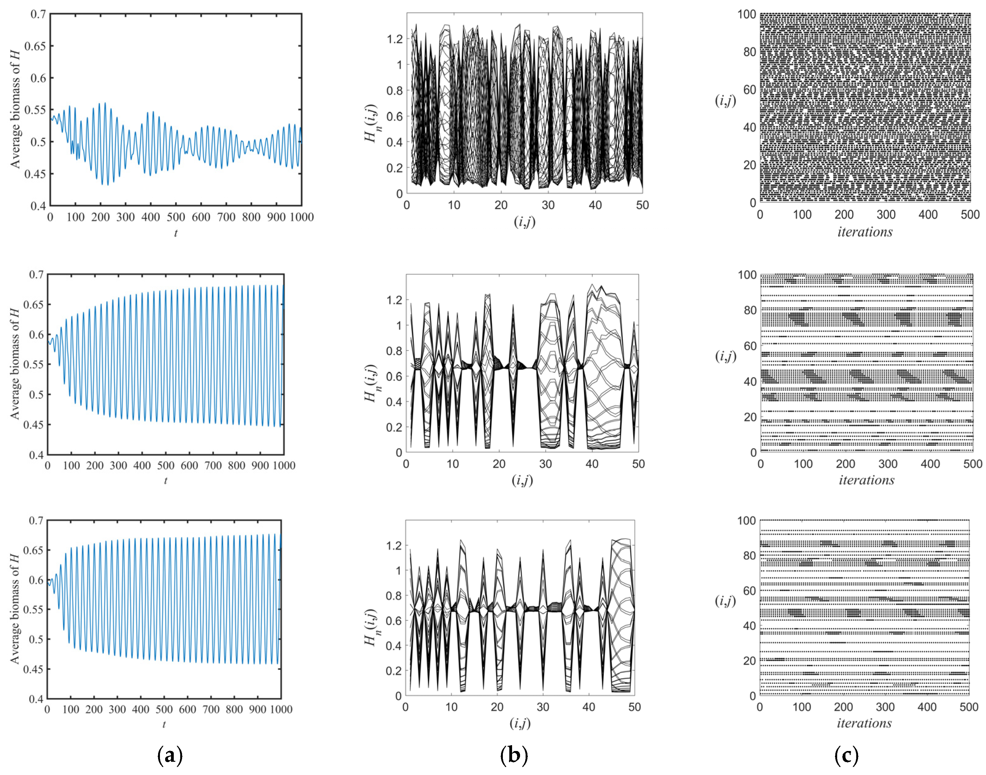 Entropy 26 00196 g008