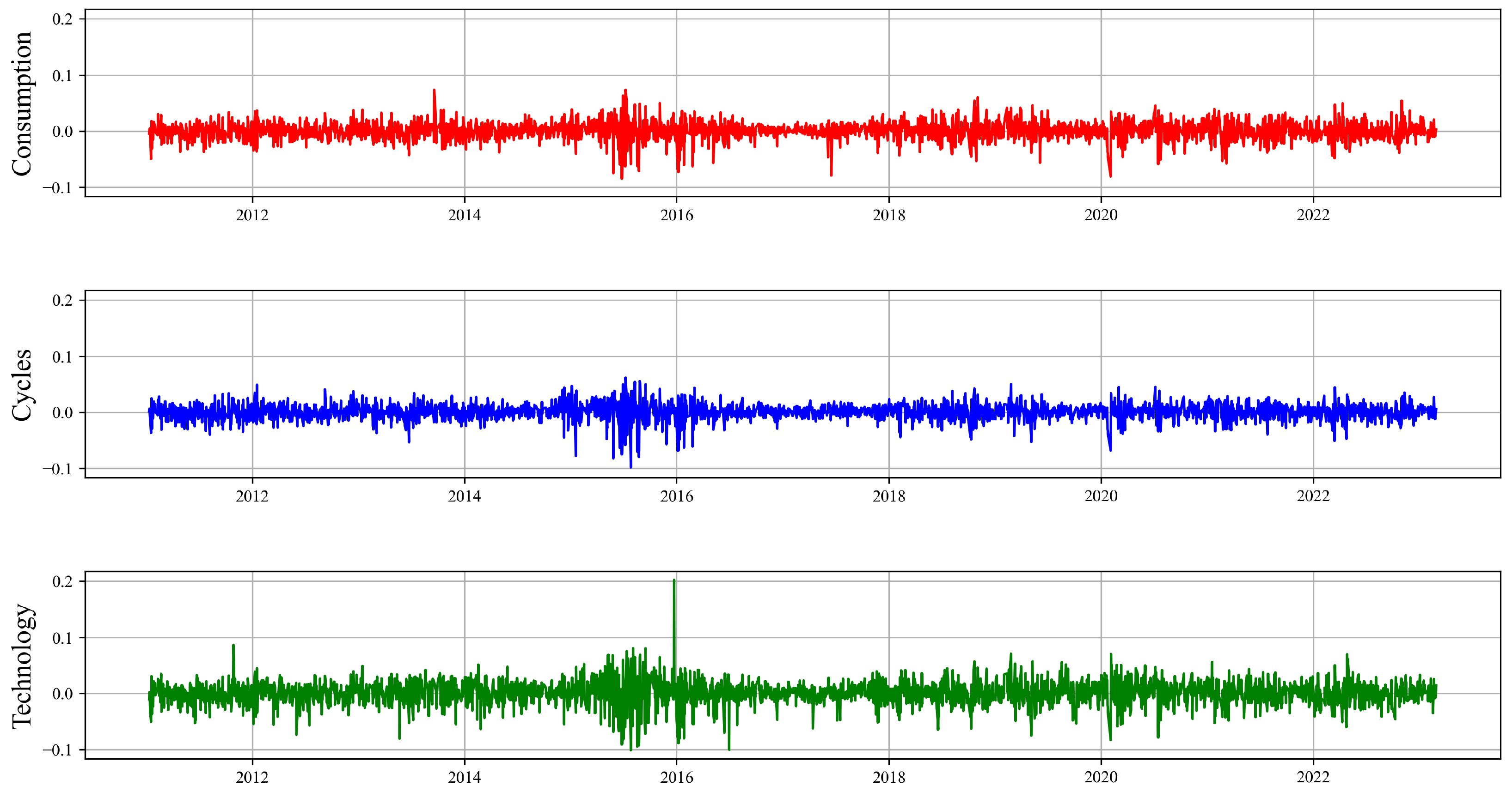 Entropy 26 00206 g001 Entropy 26 00206 g001