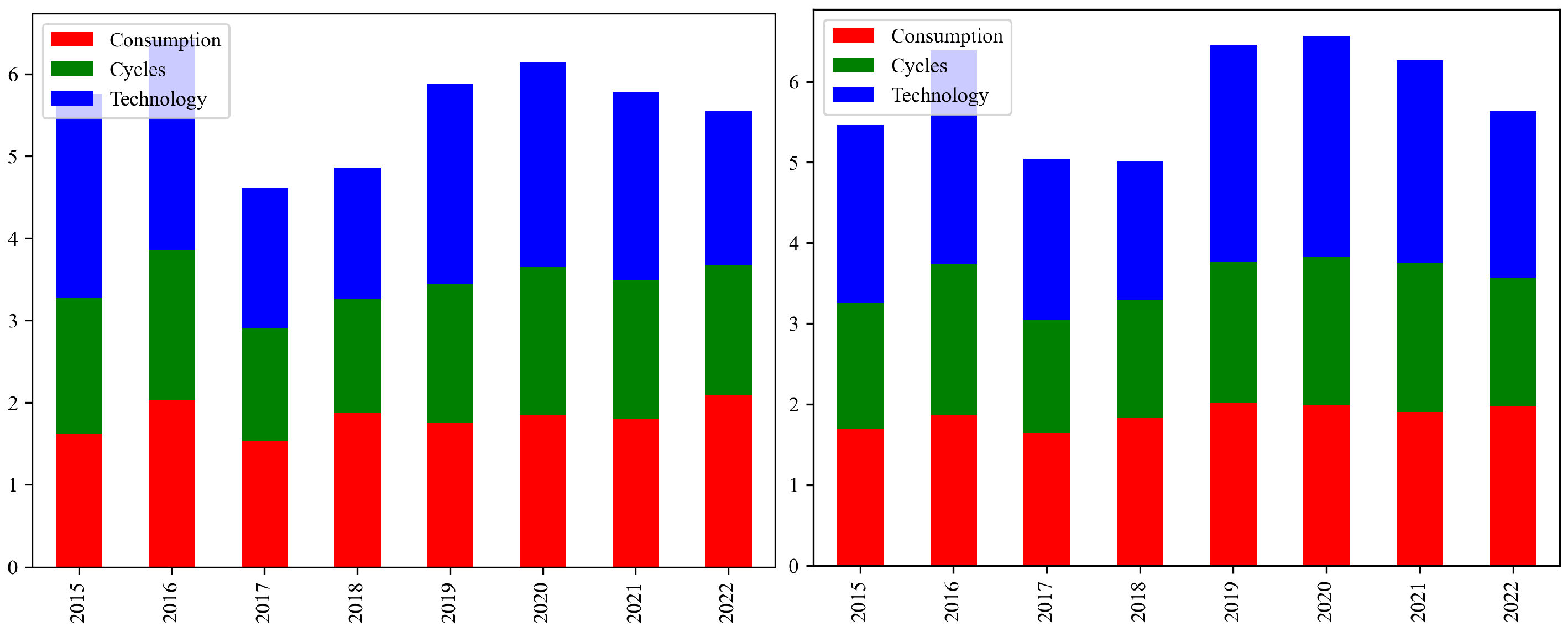 Entropy 26 00206 g002 Entropy 26 00206 g002