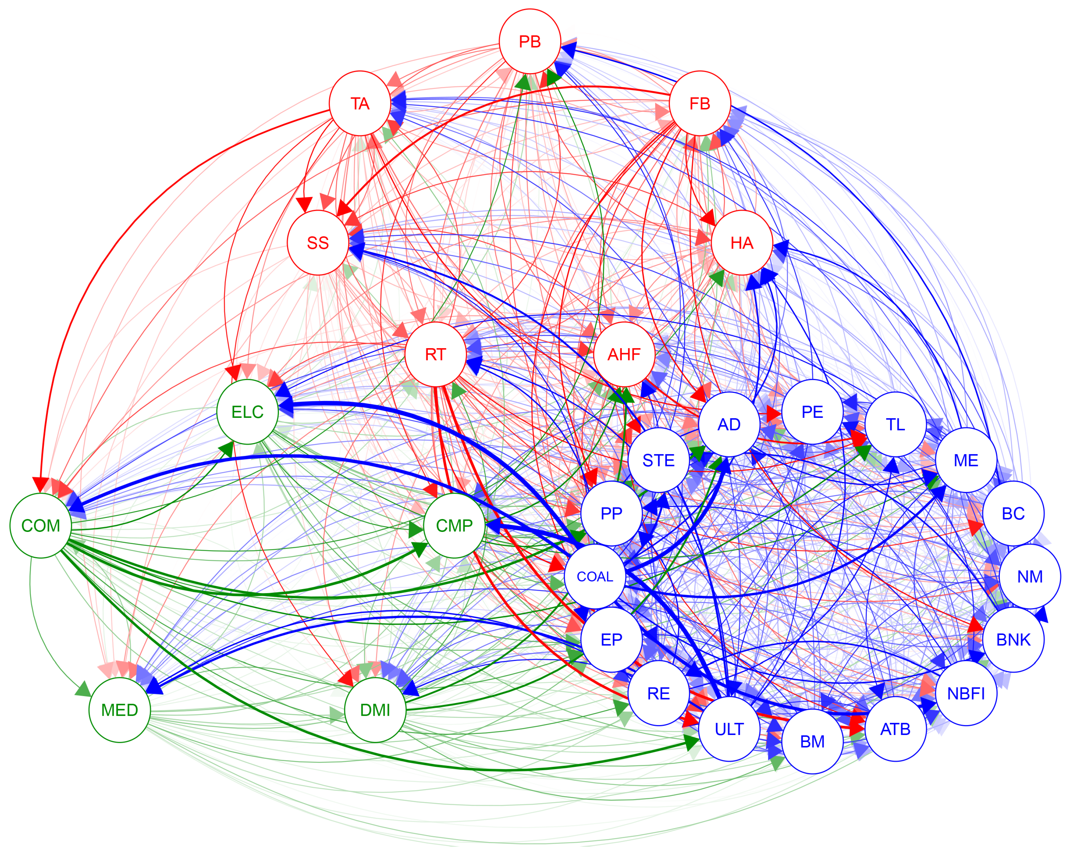 Entropy 26 00206 g003 Entropy 26 00206 g003