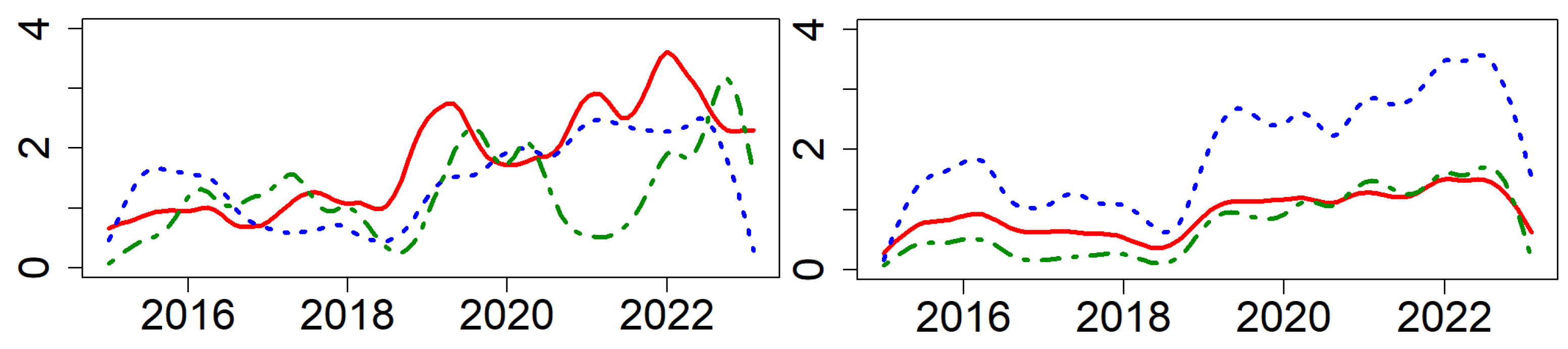 Entropy 26 00206 g007 Entropy 26 00206 g007