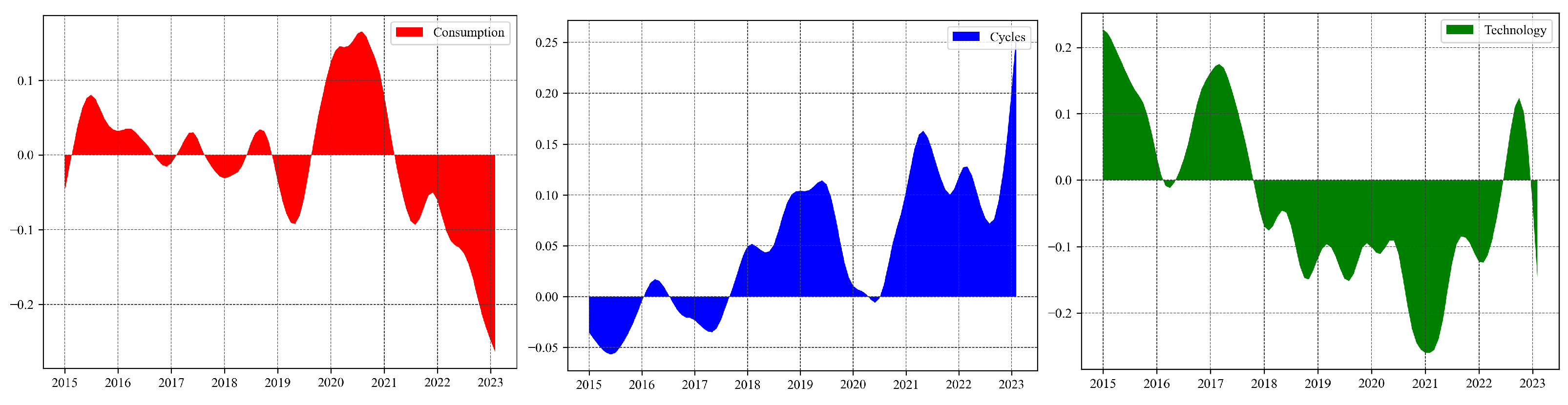 Entropy 26 00206 g008 Entropy 26 00206 g008
