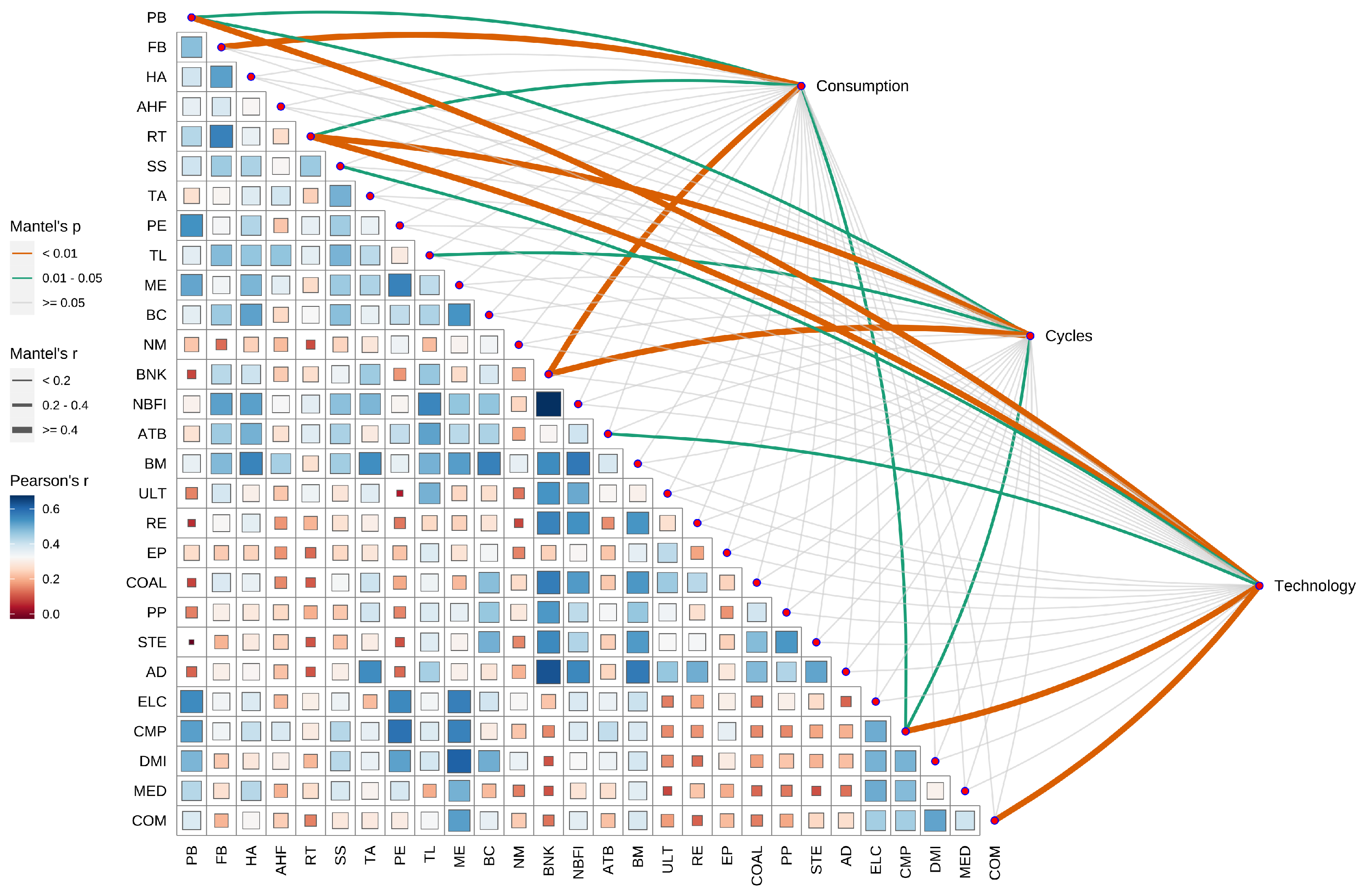 Entropy 26 00206 g010 Entropy 26 00206 g010