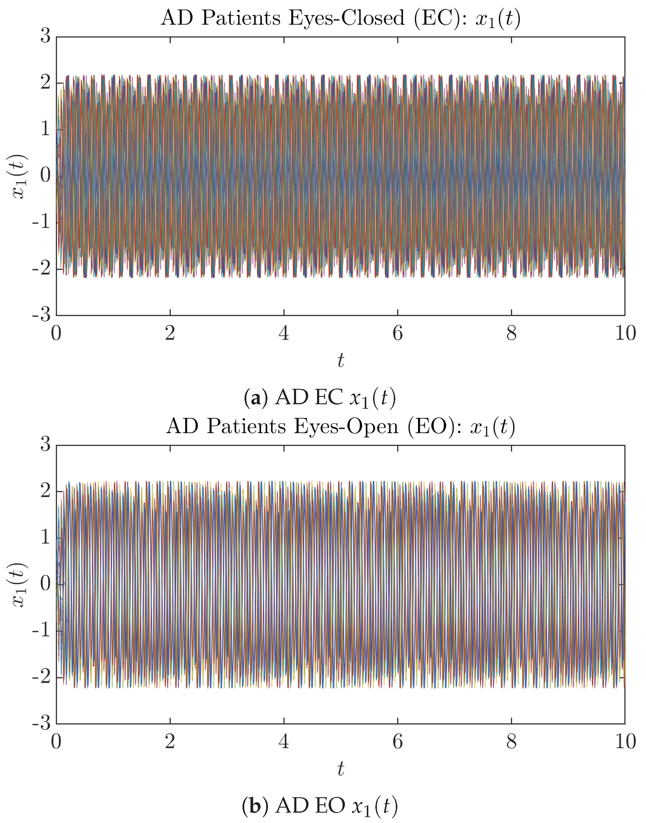 Entropy 26 00213 g002a Entropy 26 00213 g002a