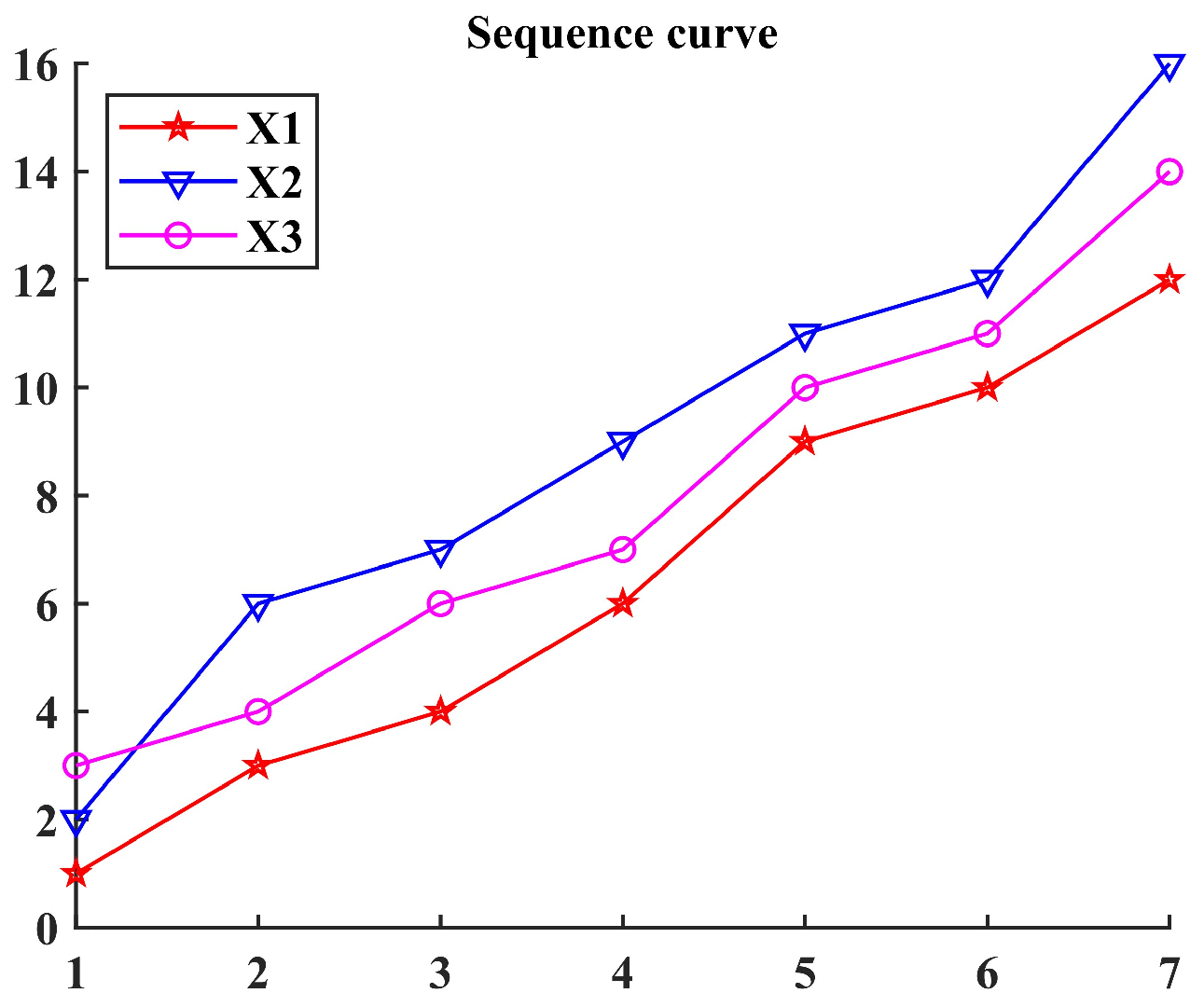 Entropy 26 00222 g003