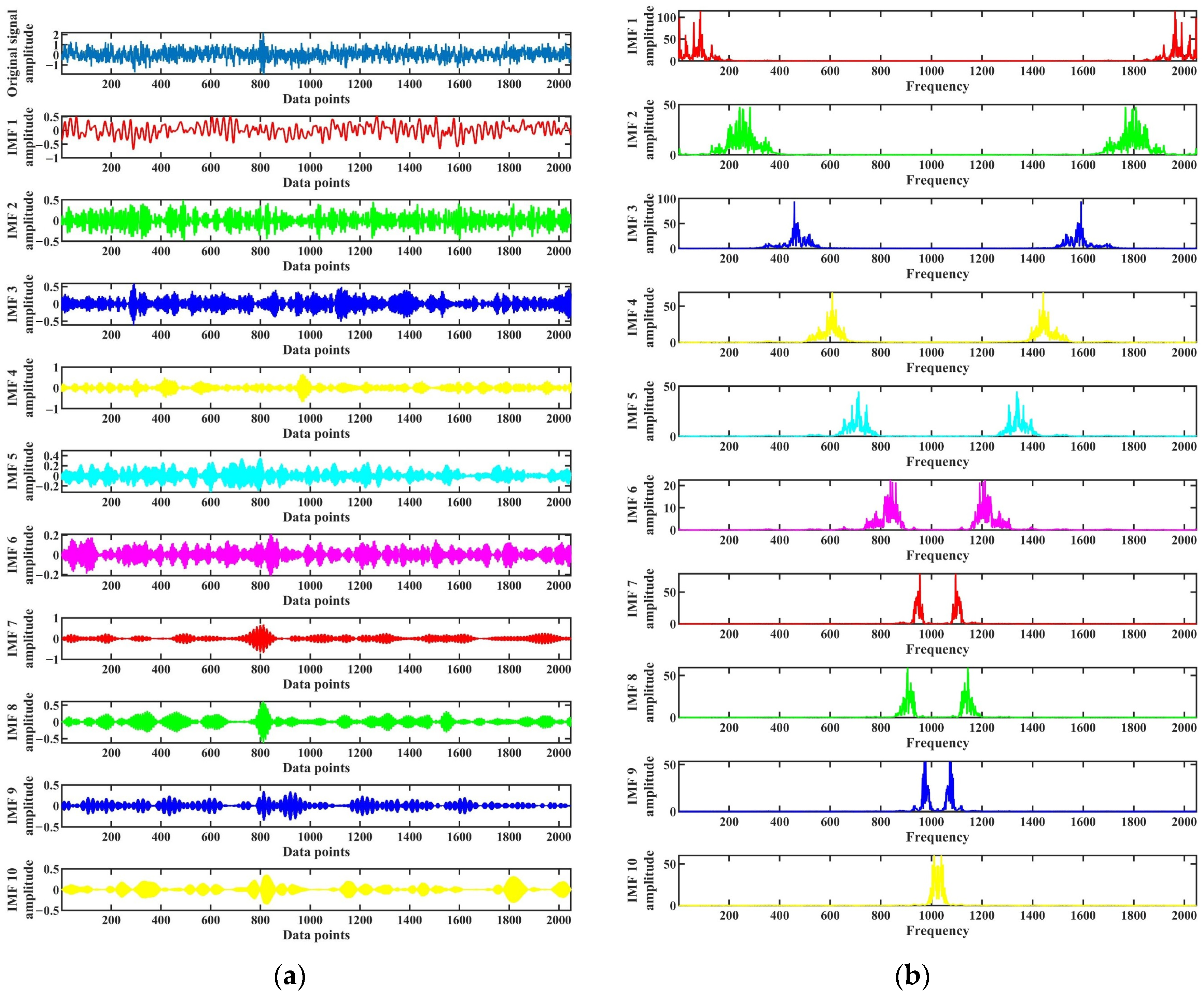 Entropy 26 00222 g008