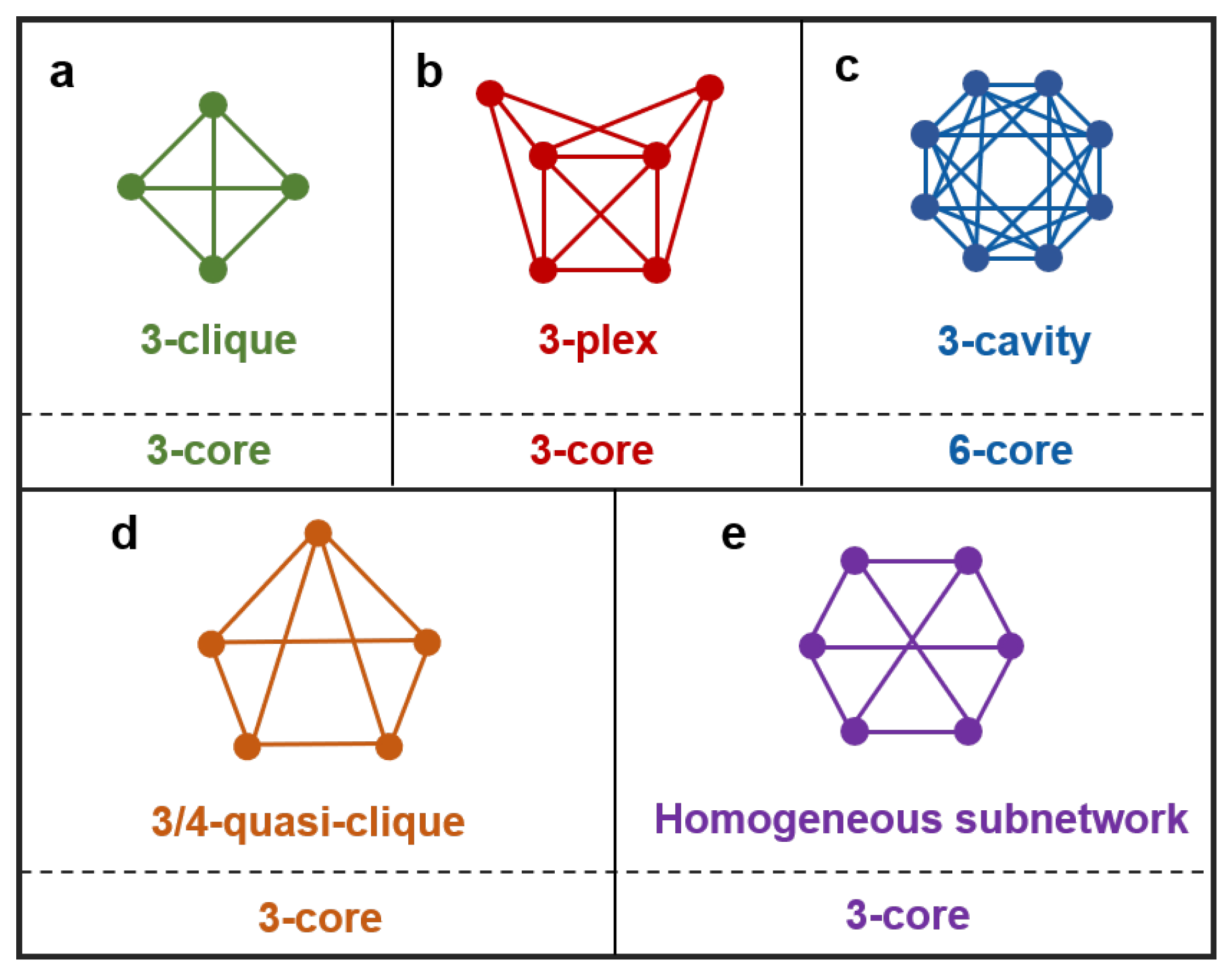 Entropy 26 00248 g001