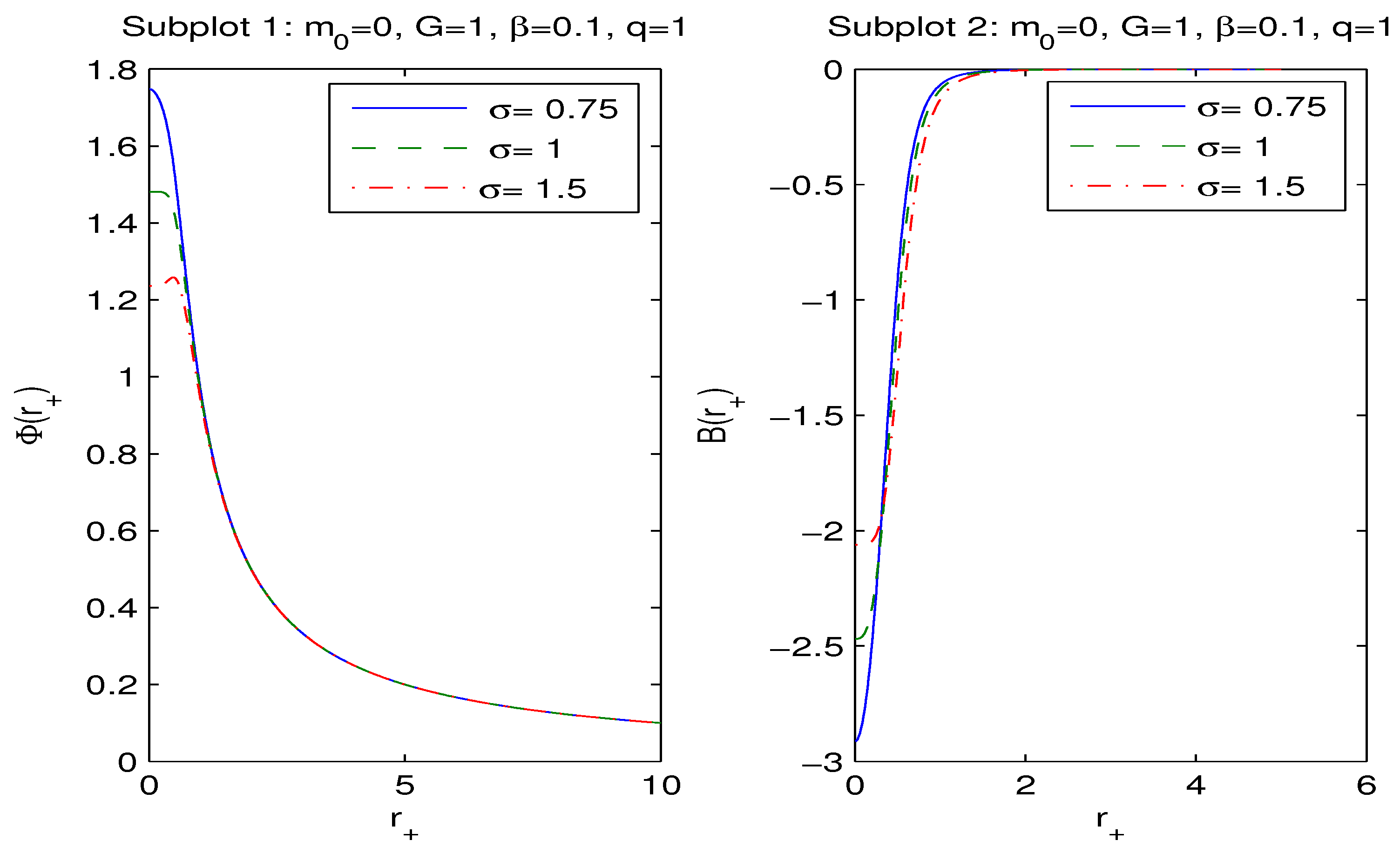 Entropy 26 00261 g002