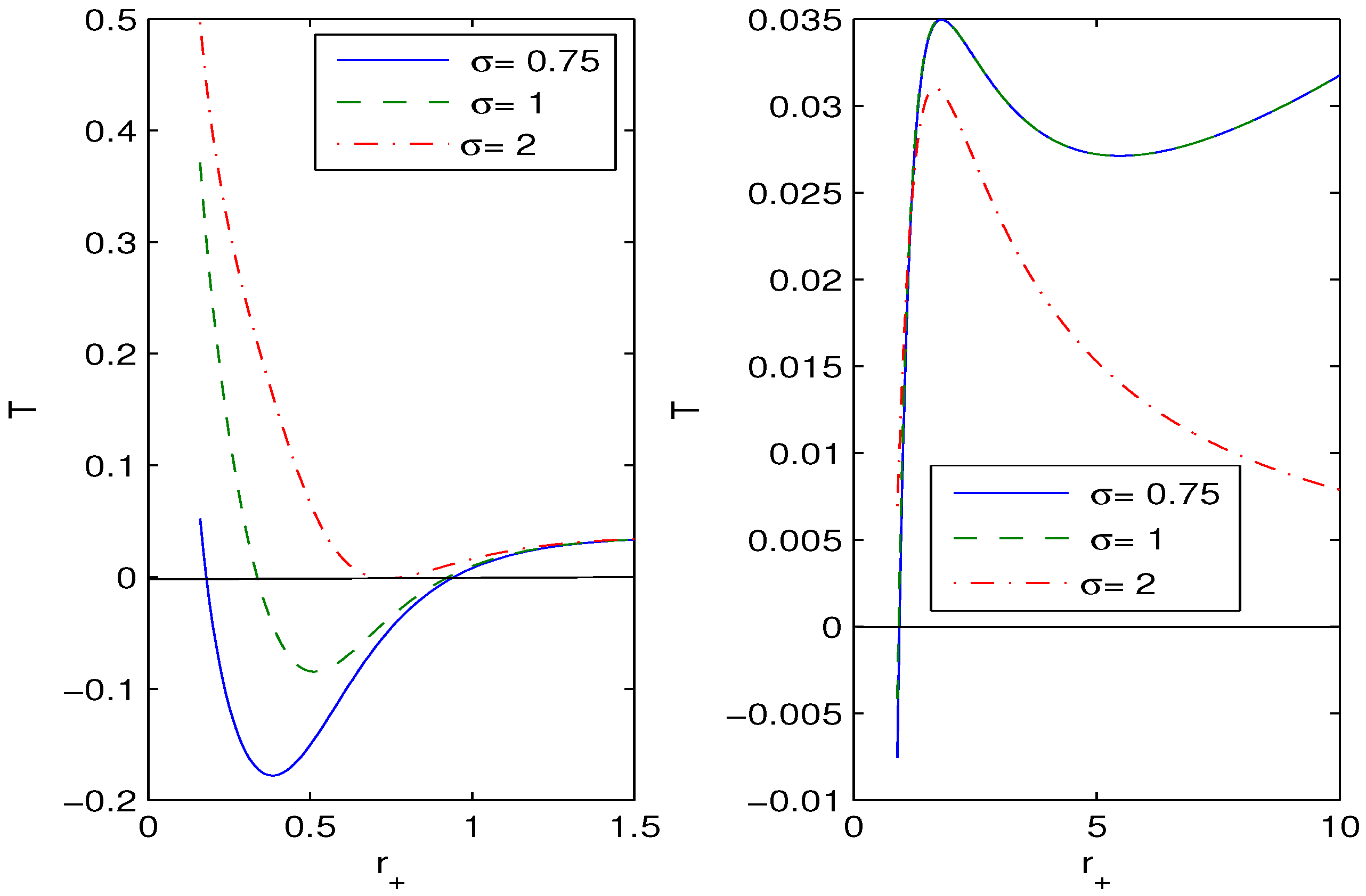 Entropy 26 00261 g003