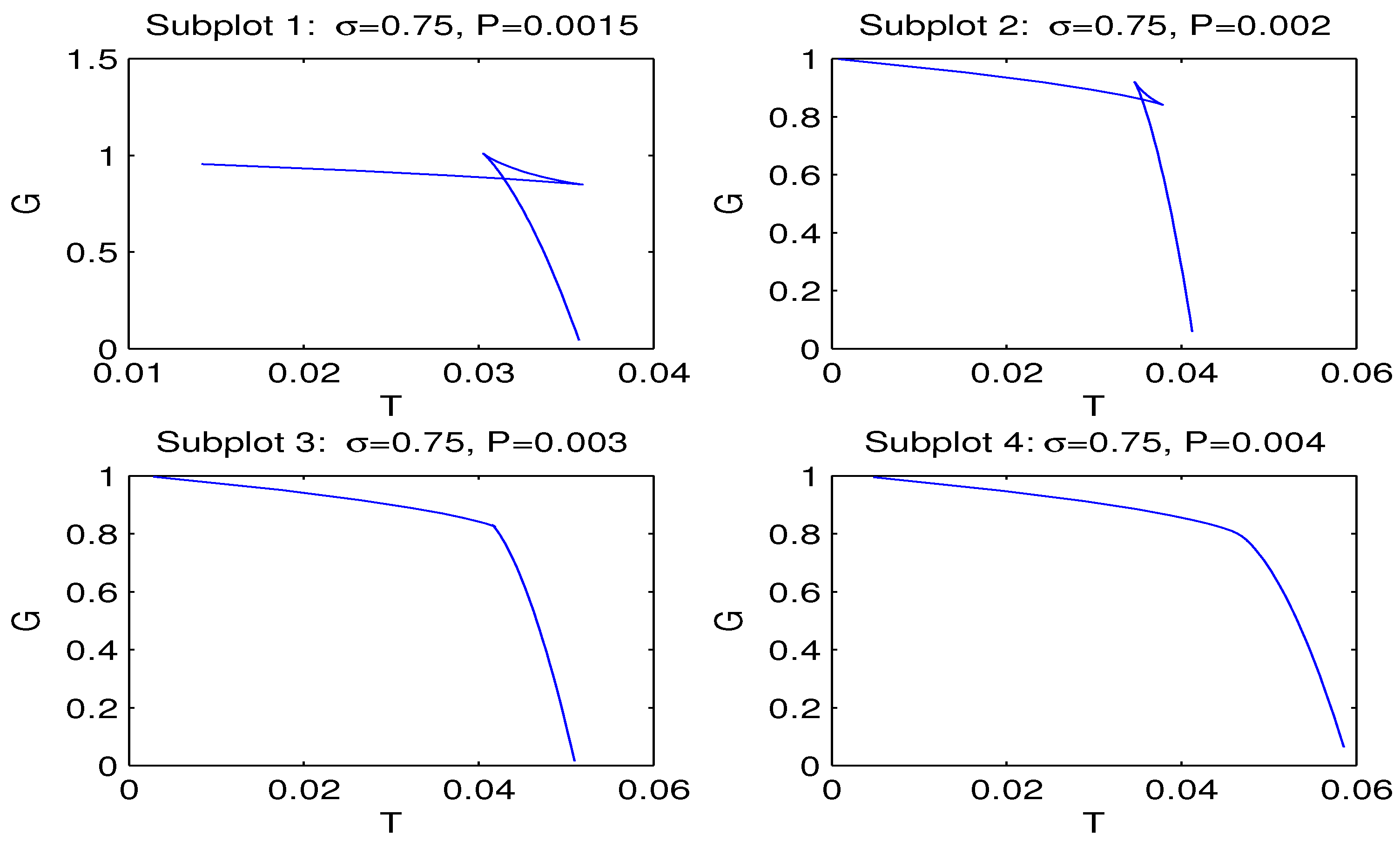 Entropy 26 00261 g005