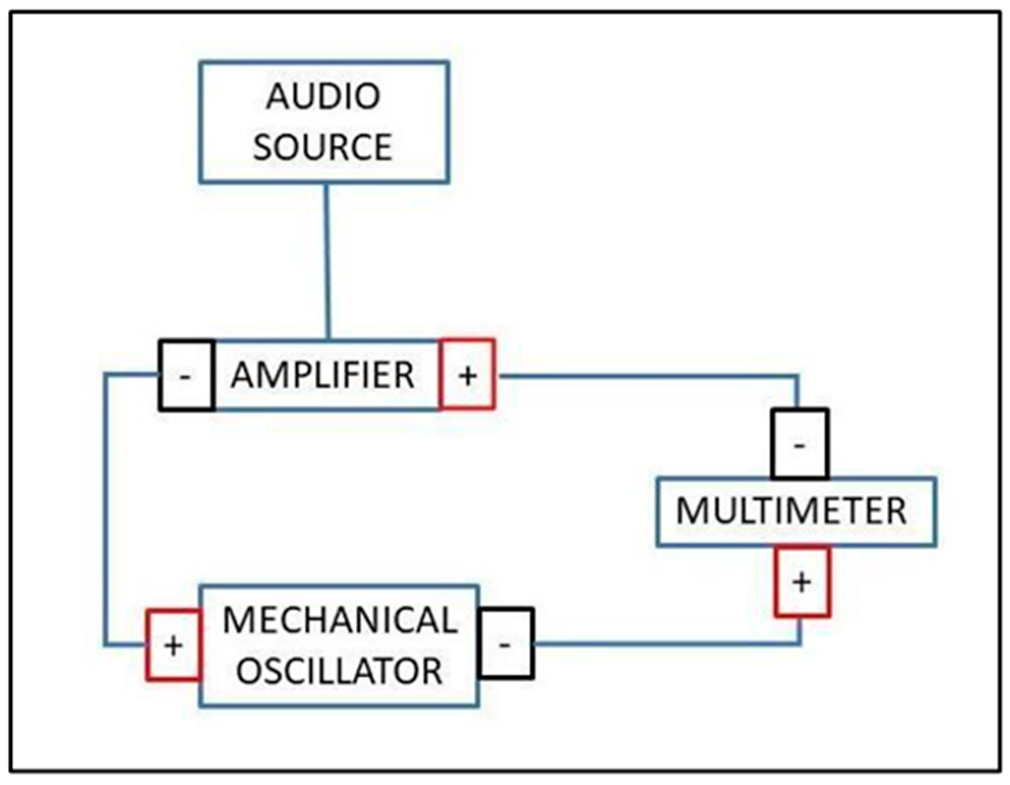 Entropy 26 00264 g001
