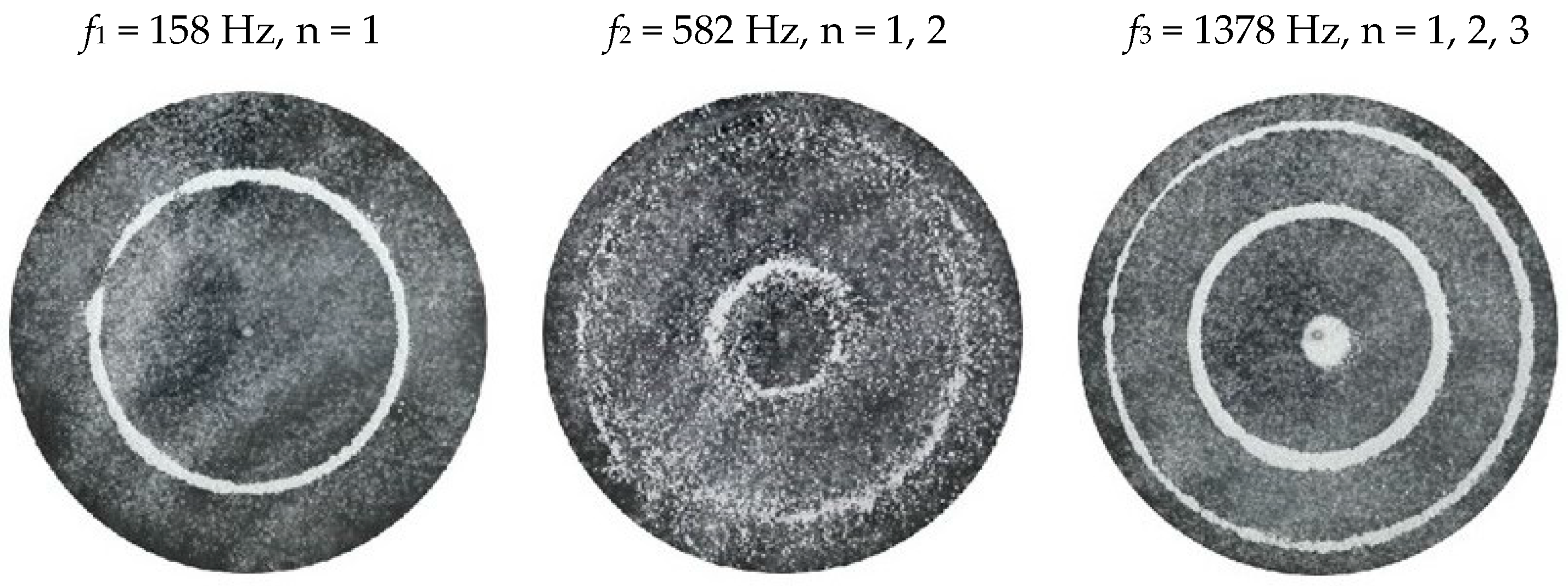 Entropy 26 00264 g003