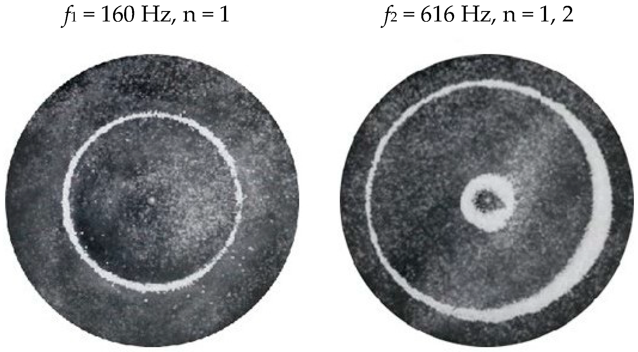 Entropy 26 00264 g004