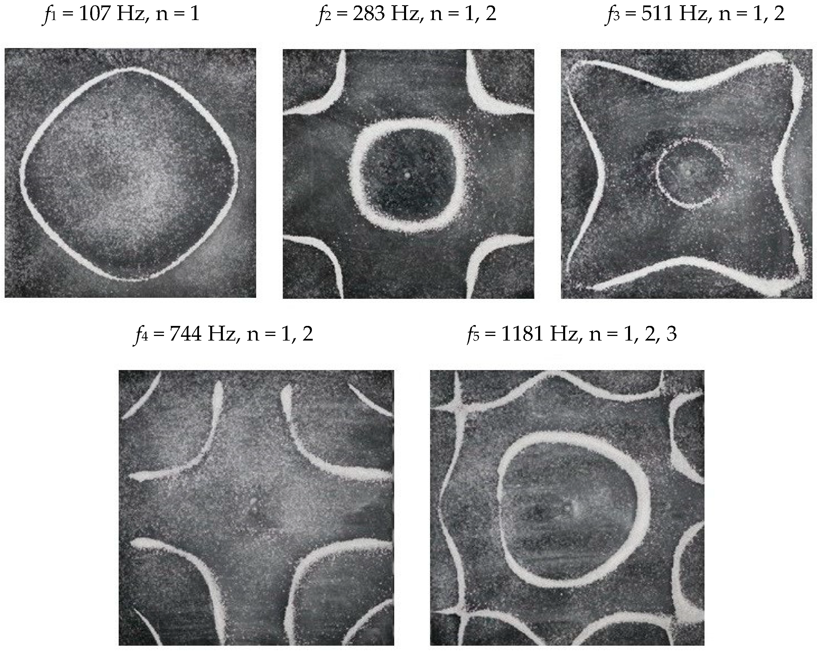 Entropy 26 00264 g005