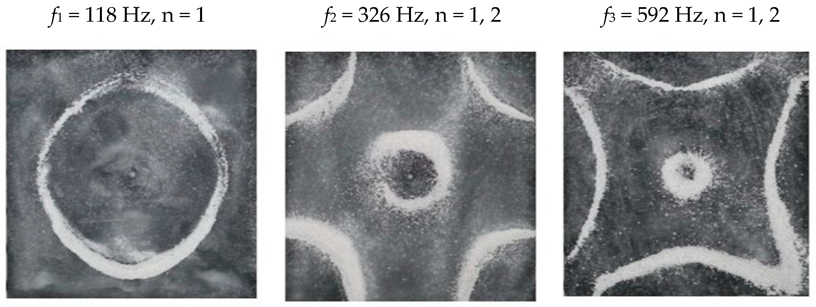 Entropy 26 00264 g006