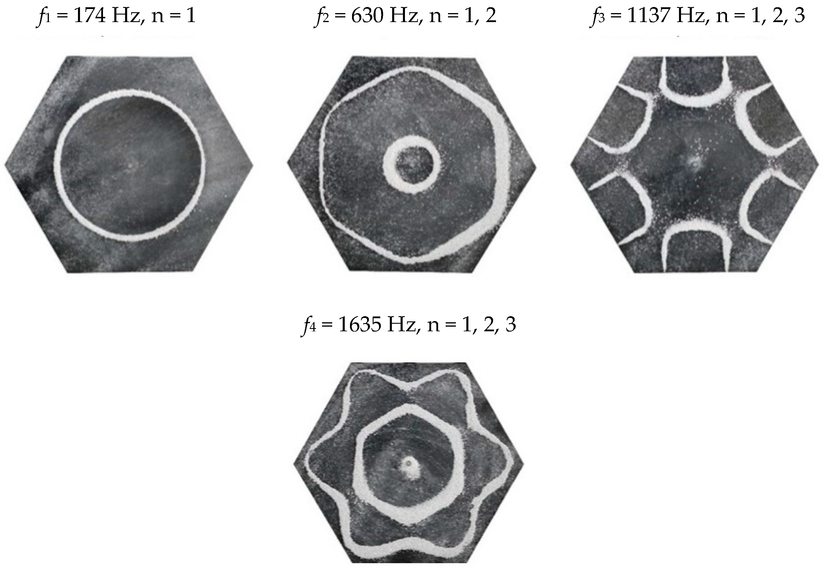 Entropy 26 00264 g011