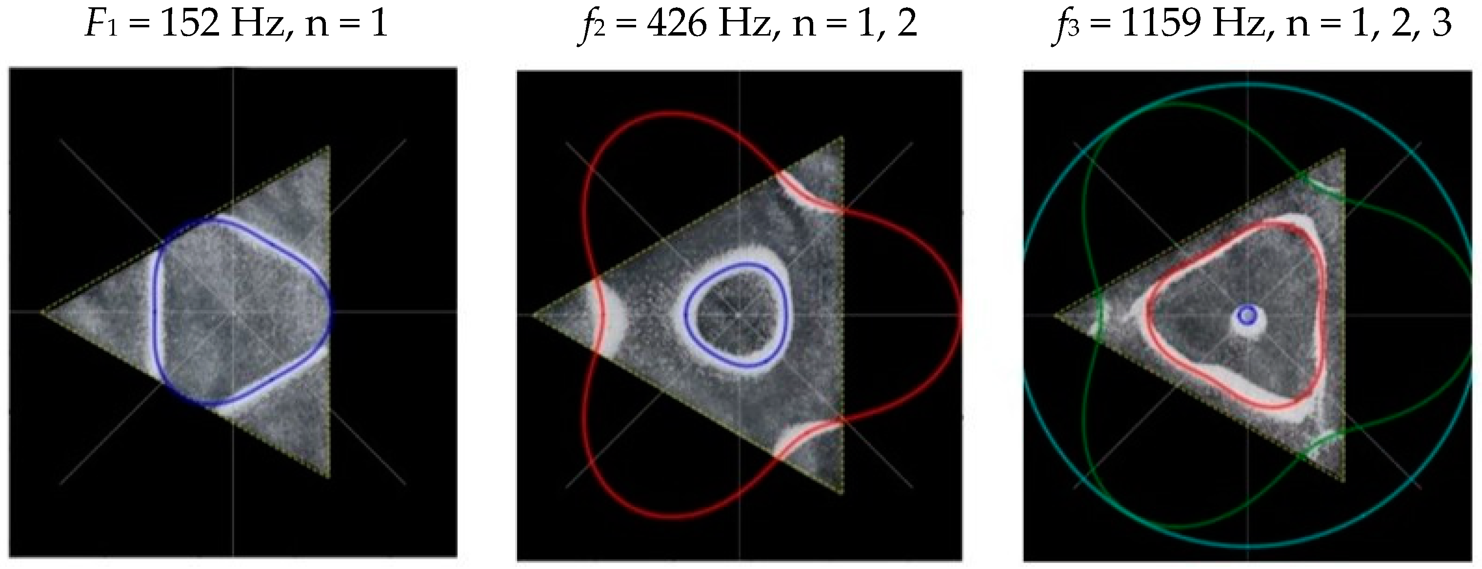 Entropy 26 00264 g017