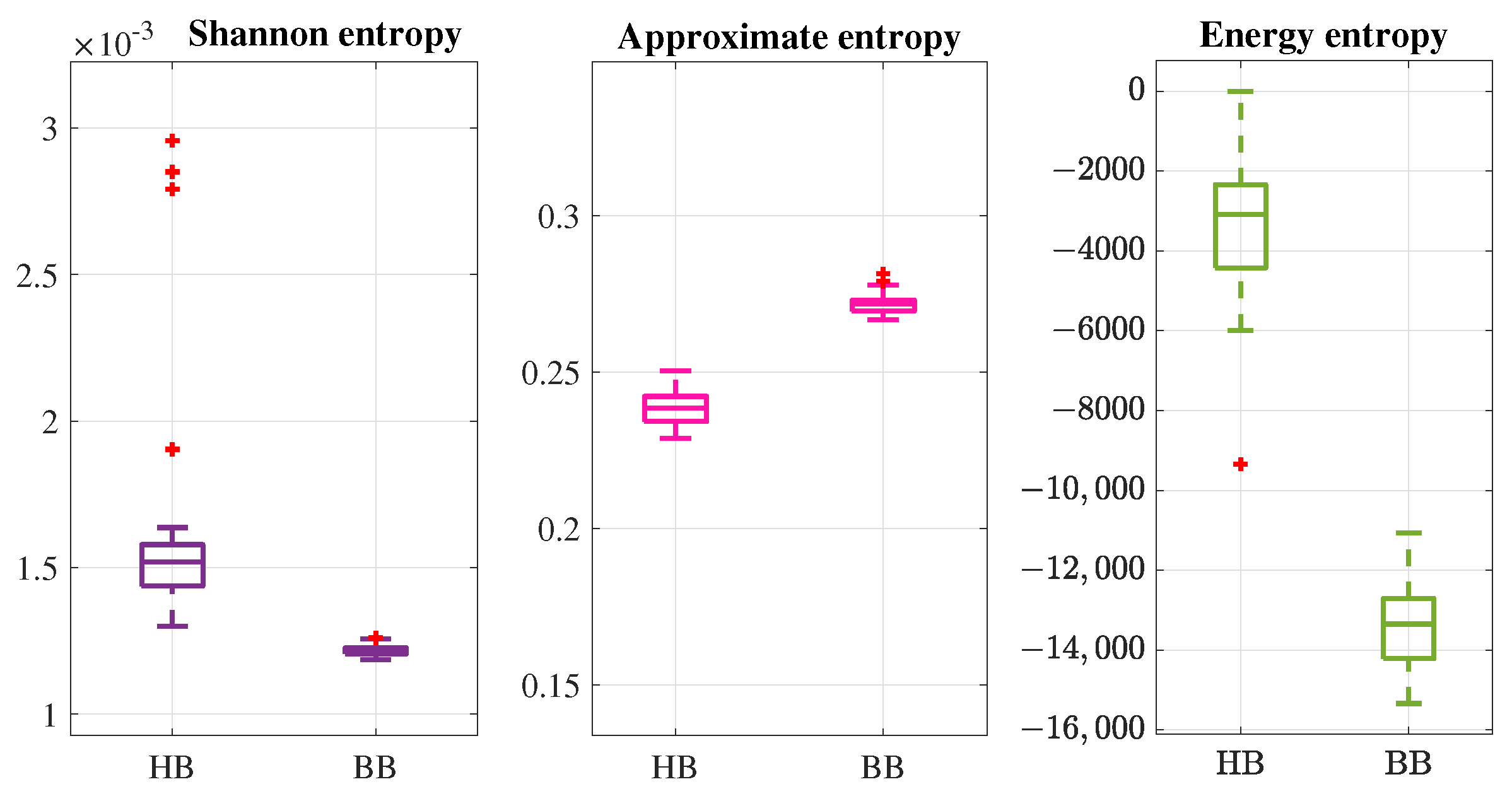 Entropy 26 00299 g002