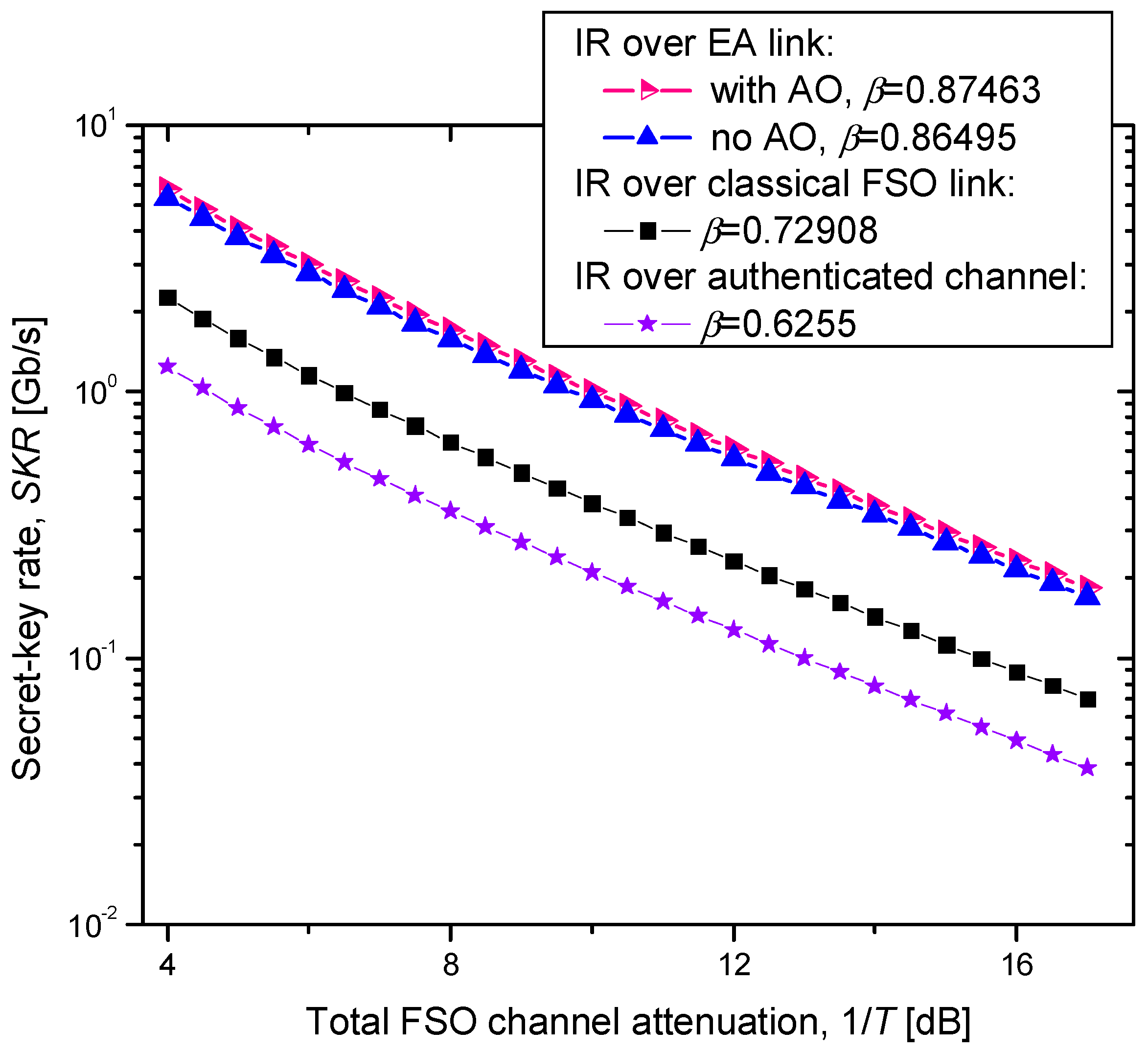 Entropy 26 00305 g004
