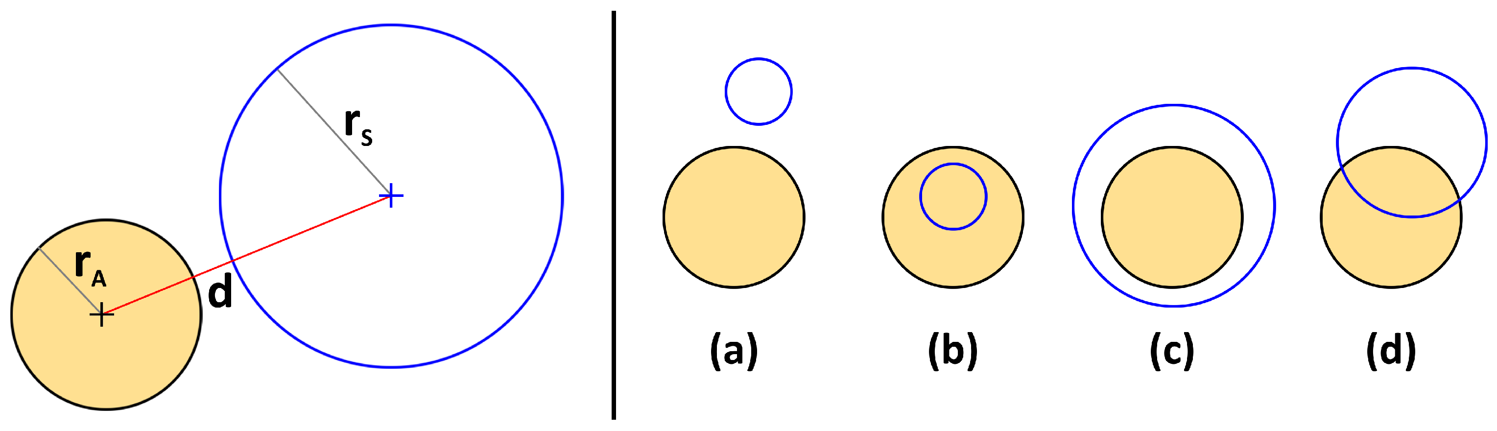 Entropy 26 00322 g001