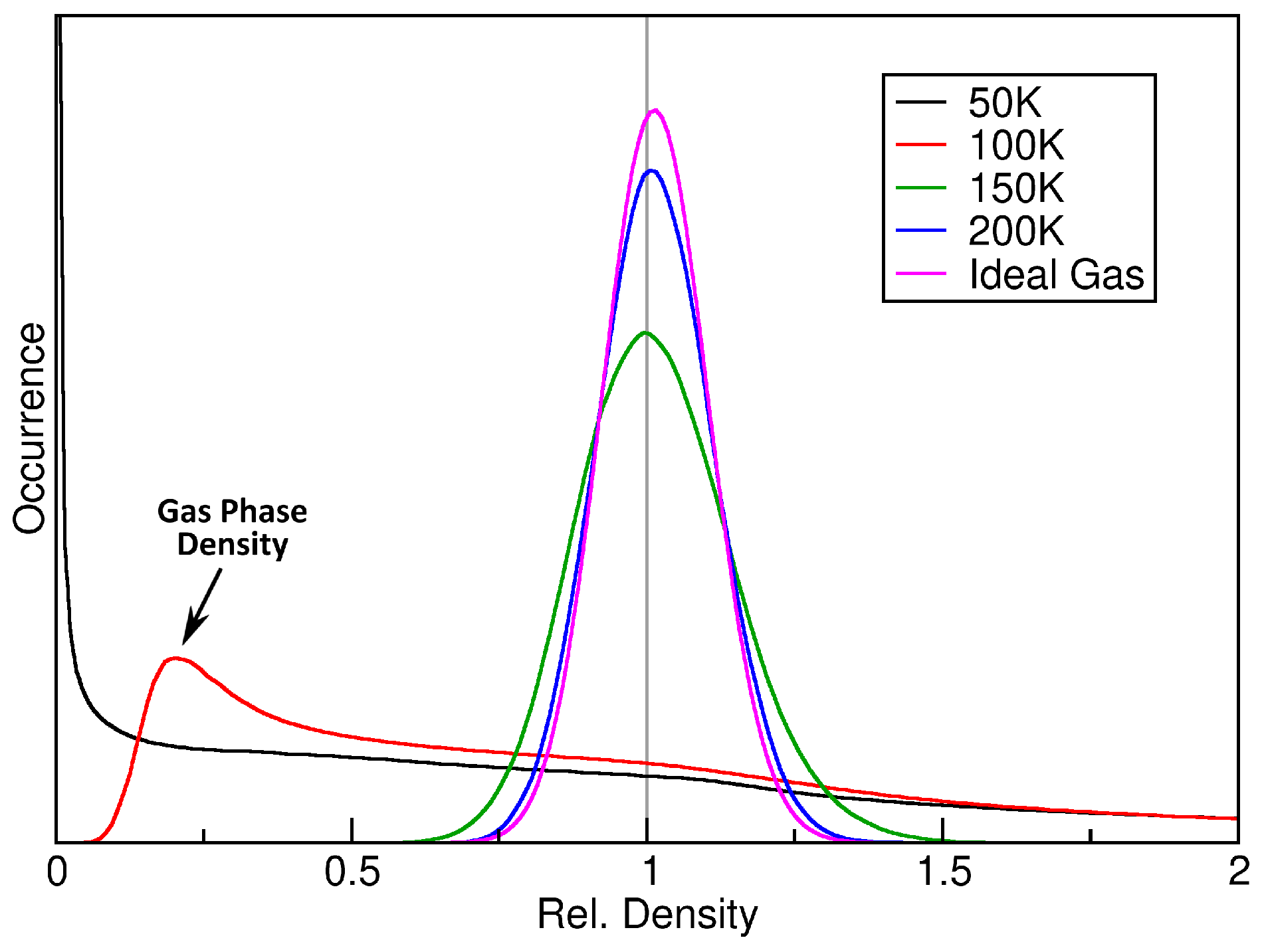 Entropy 26 00322 g003