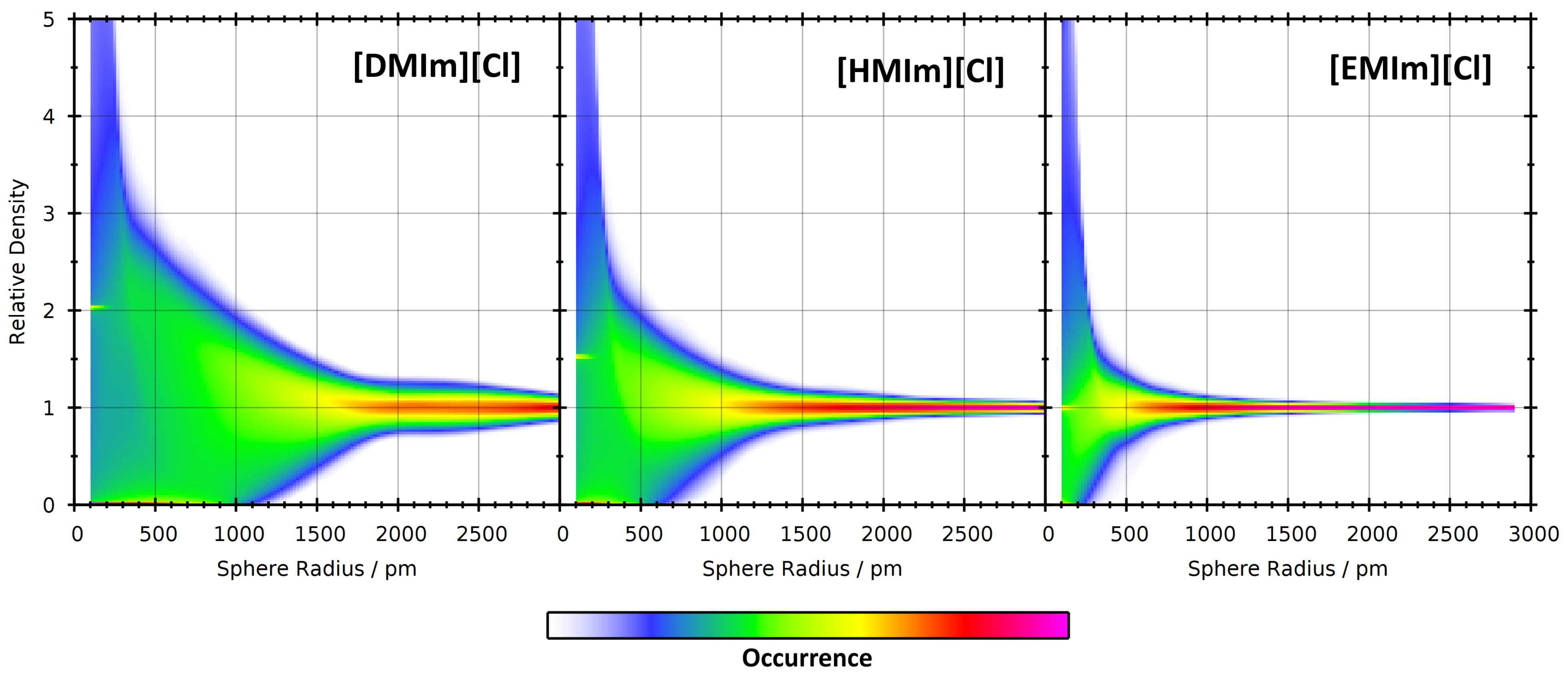 Entropy 26 00322 g008