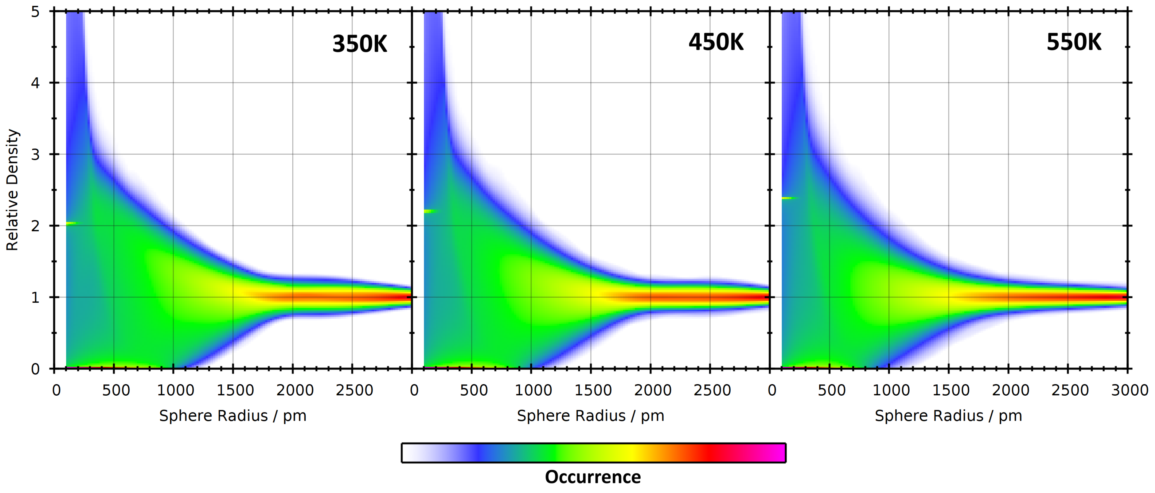 Entropy 26 00322 g009