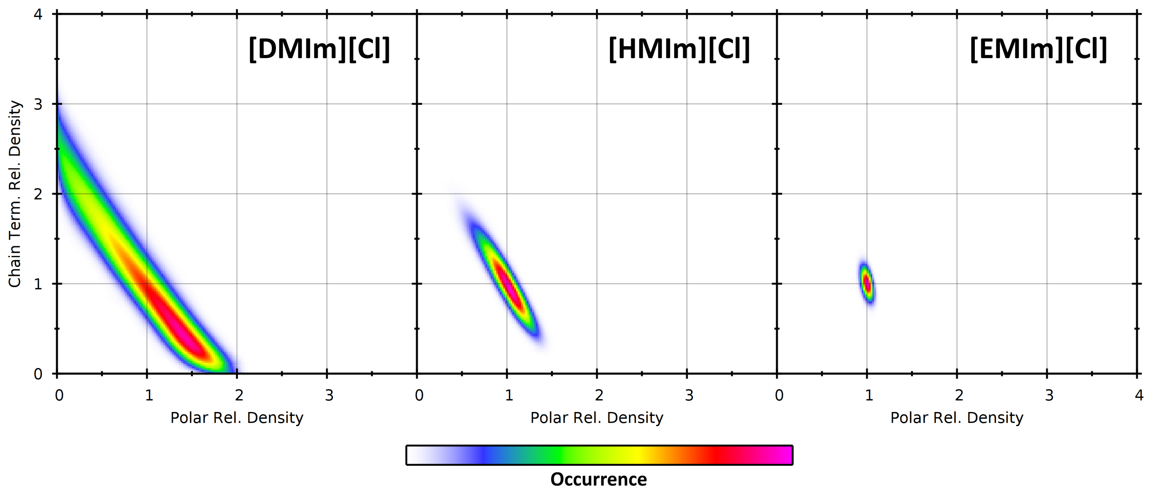 Entropy 26 00322 g013