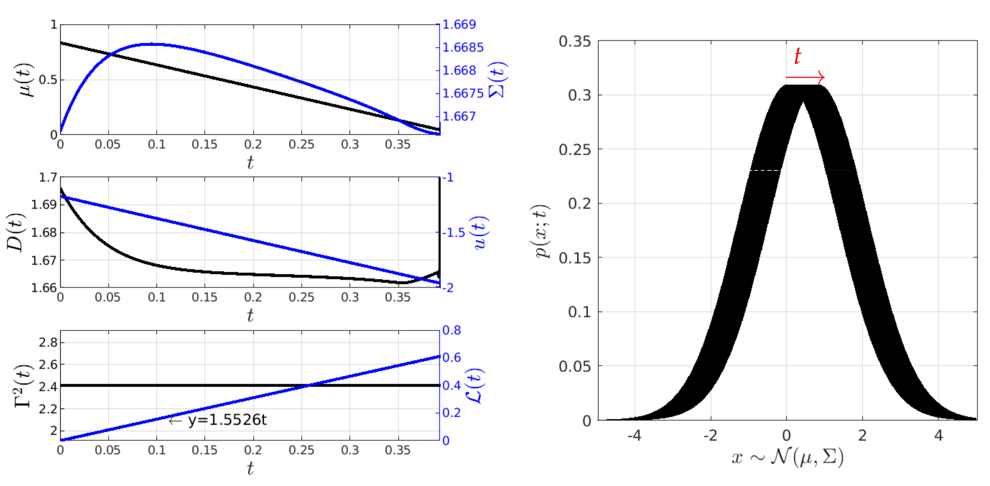 Entropy 26 00323 g005