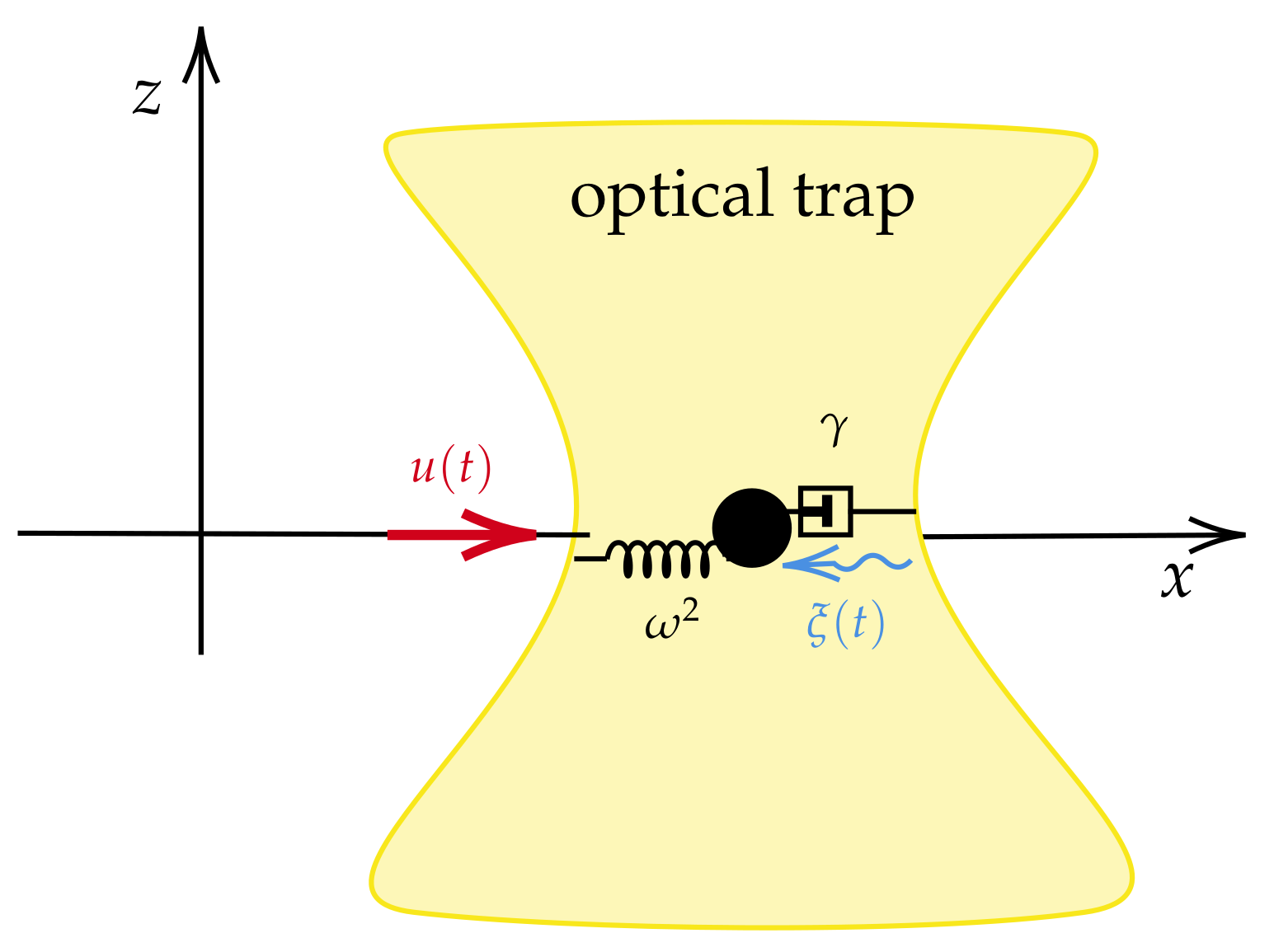 Entropy 26 00323 g009